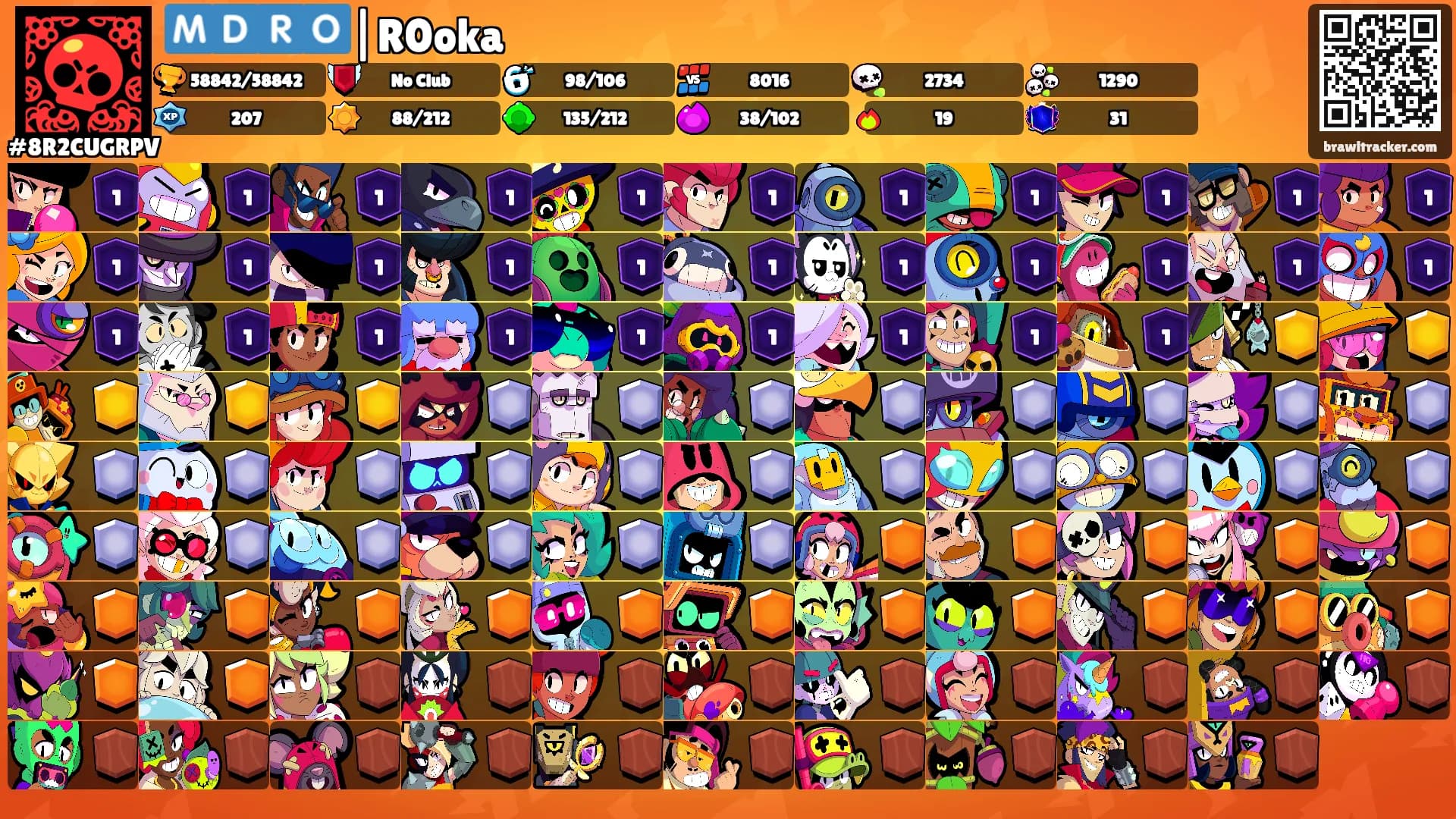🇲🇩🇷🇴|R0oka's Ranks