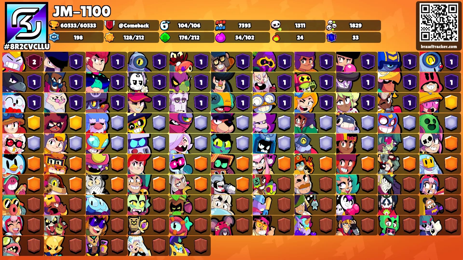 JM-1100's Ranks
