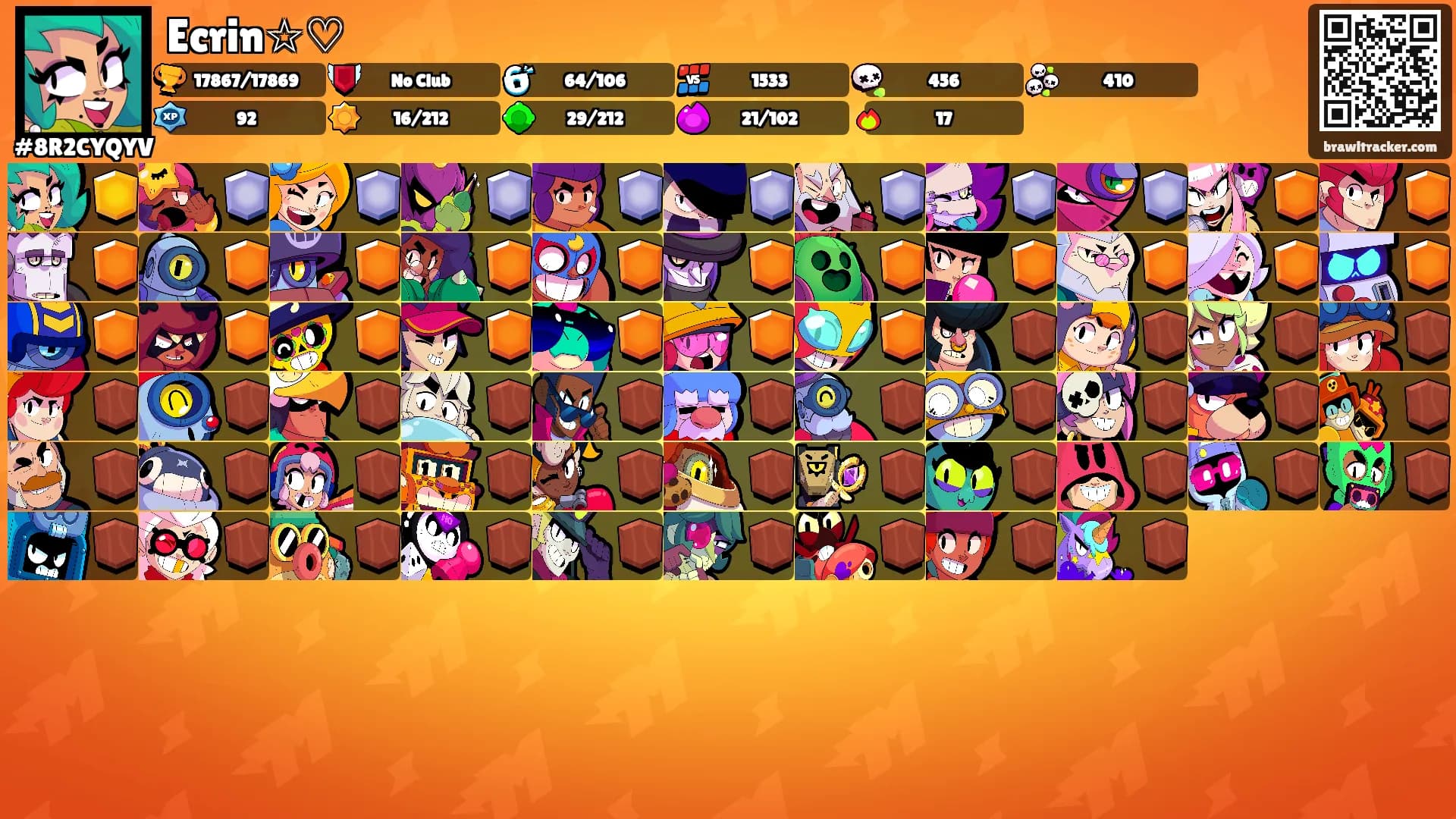 Ecrin☆♡'s Ranks