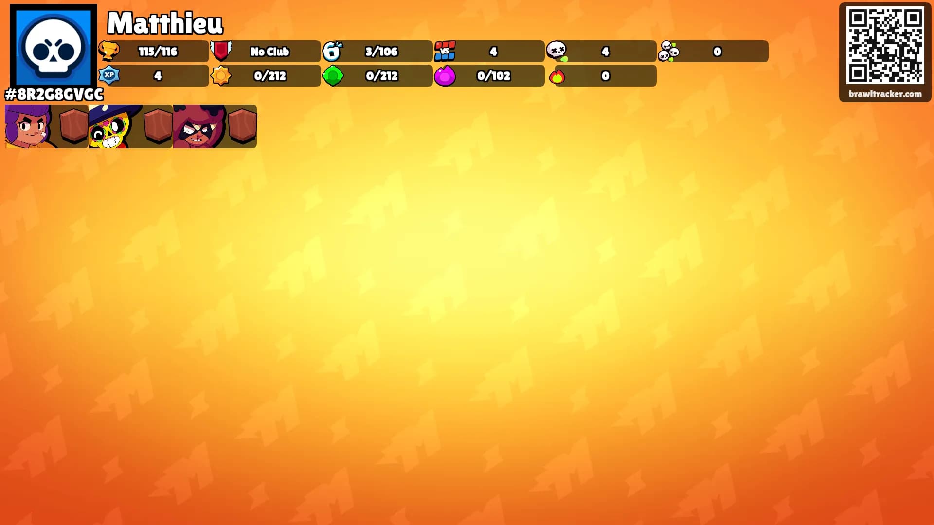 Matthieu's Ranks