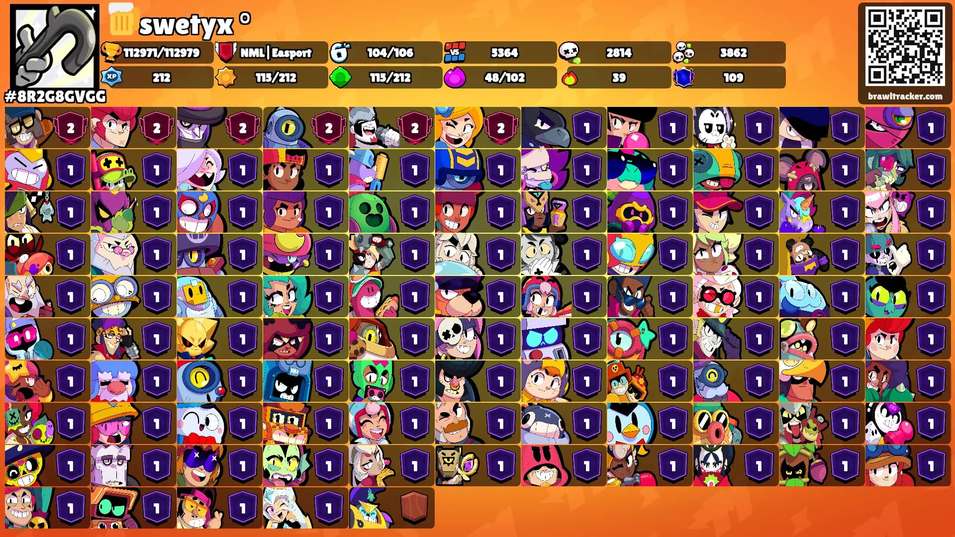 🍺swetyx㐅°'s Ranks