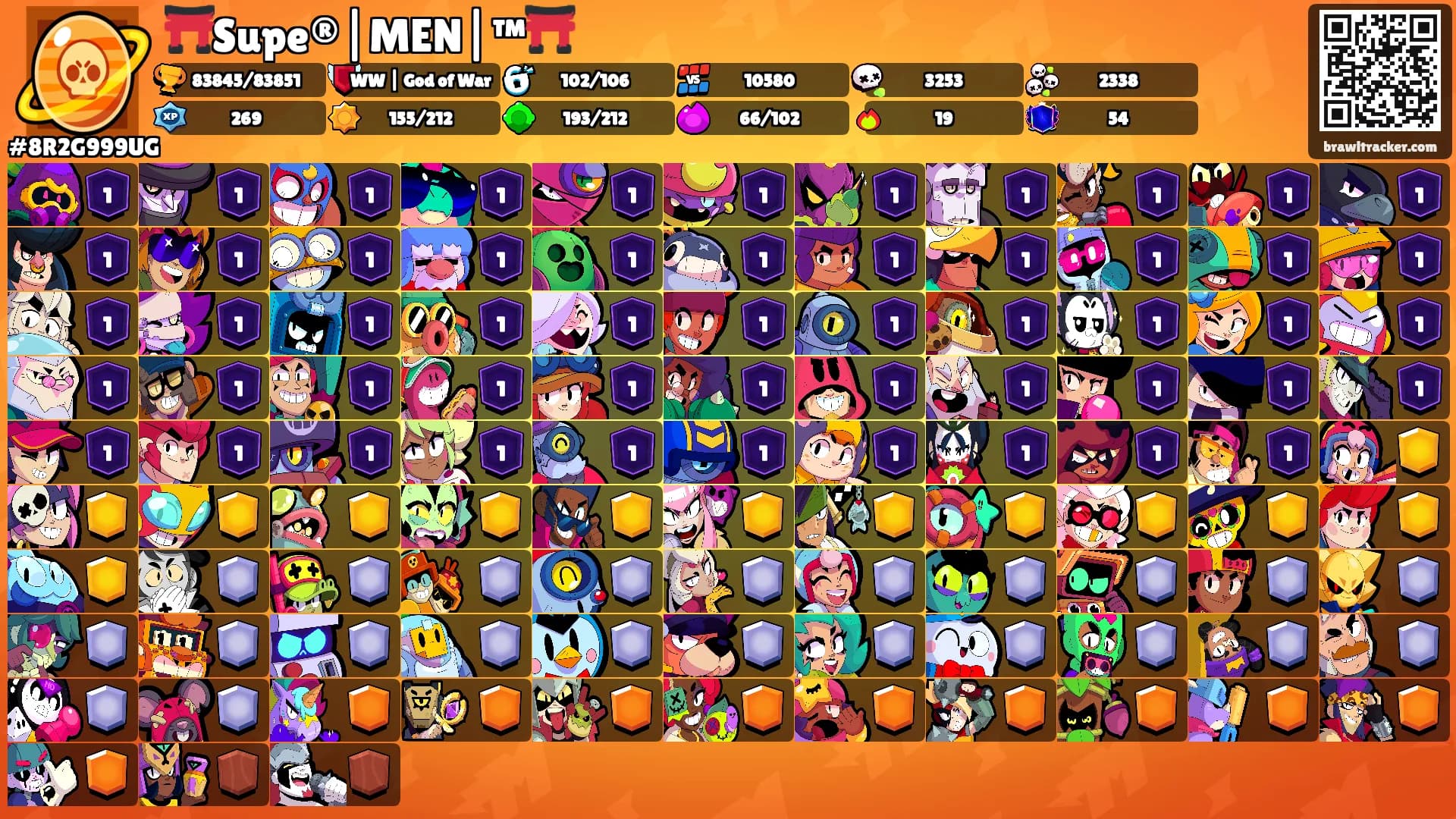 ⛩️Supe®|MEN|™⛩️'s Ranks