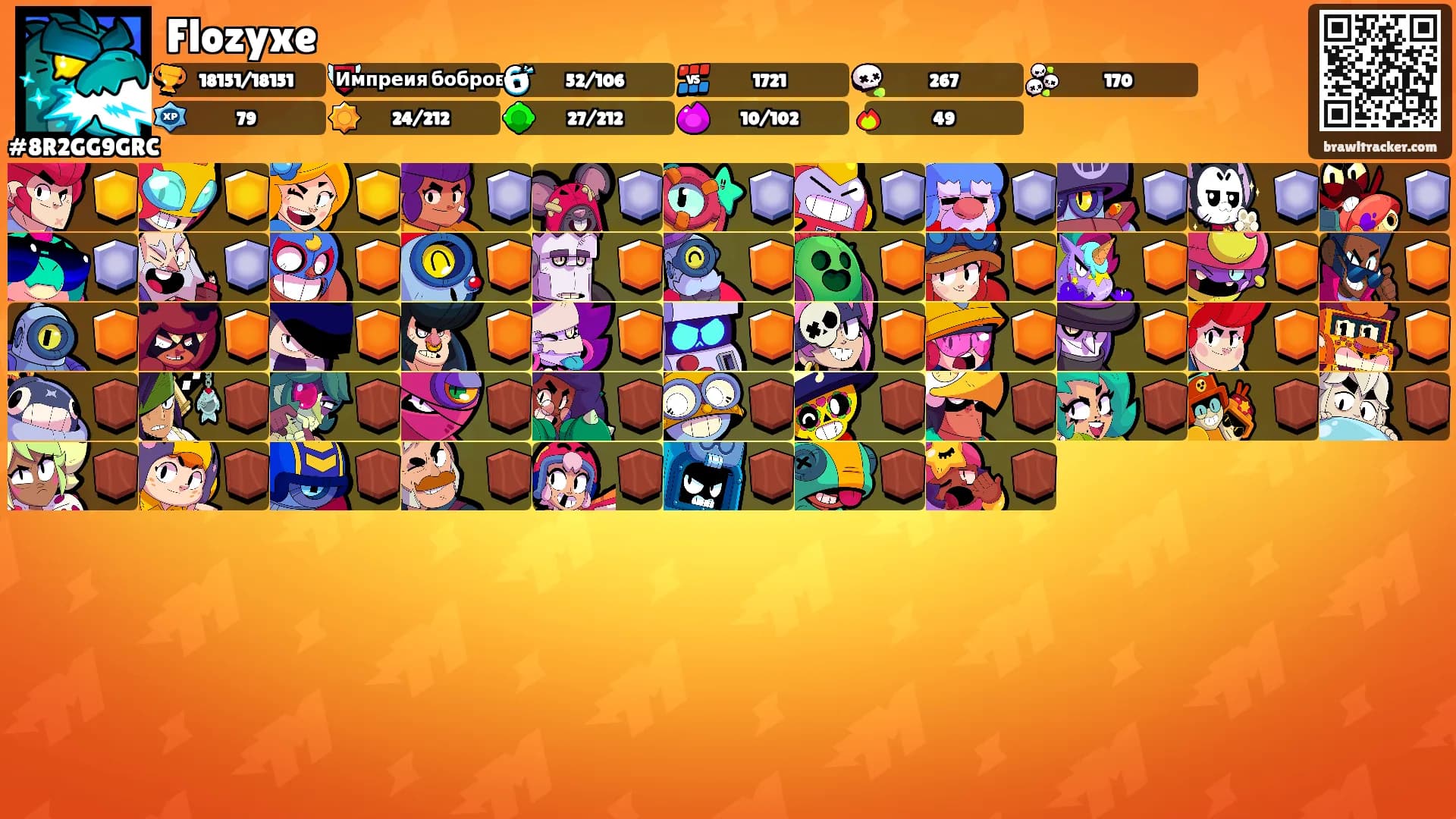 Flozyxe's Ranks