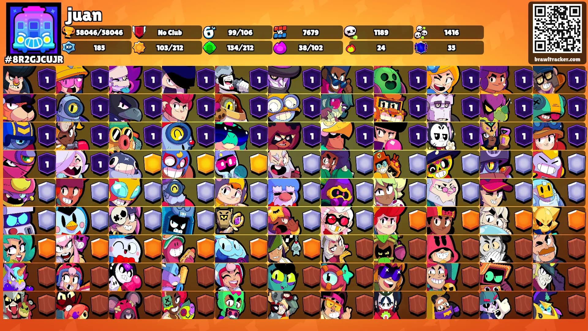 juan's Ranks