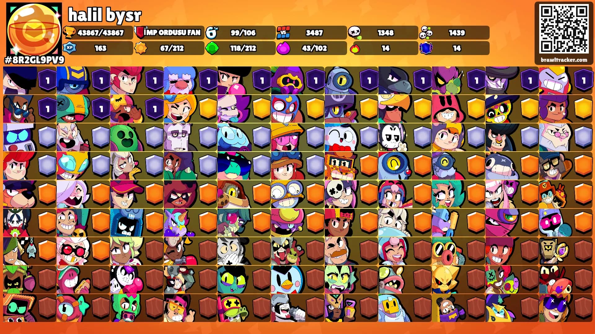 halil bysr's Ranks