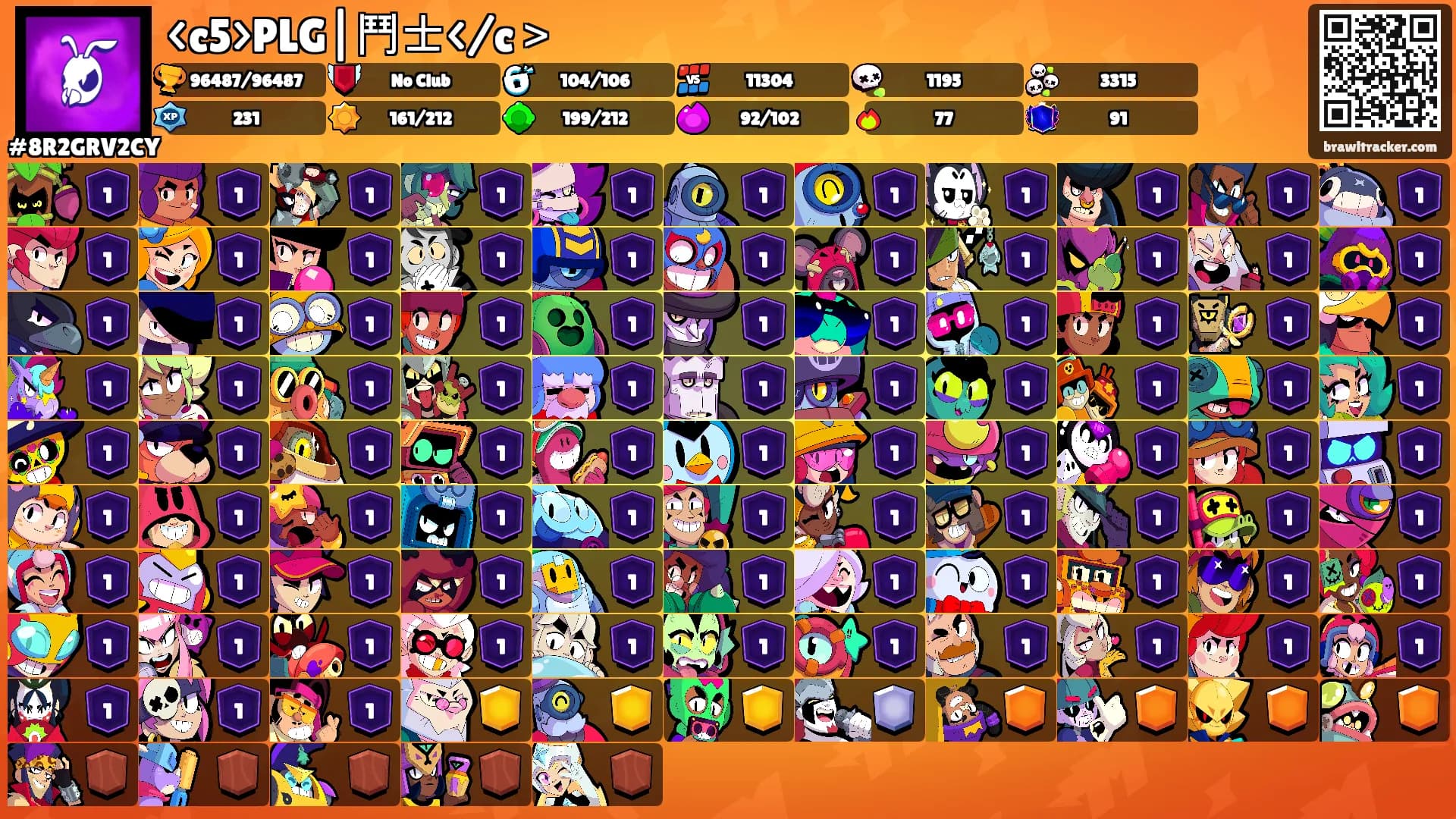 <c5>PLG|鬥士</c＞'s Ranks