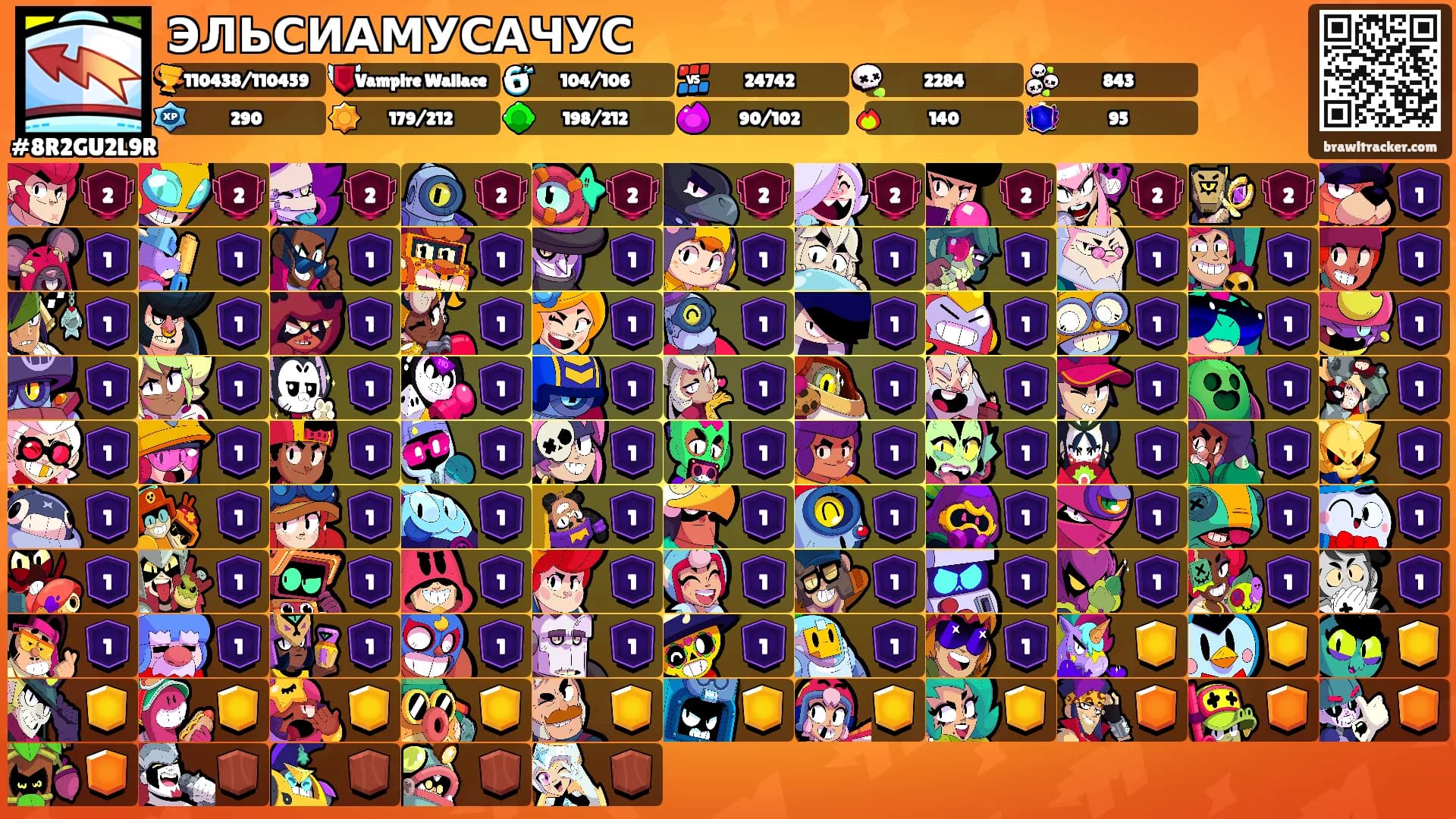 ЭЛЬСИАМУСАЧУС's Ranks