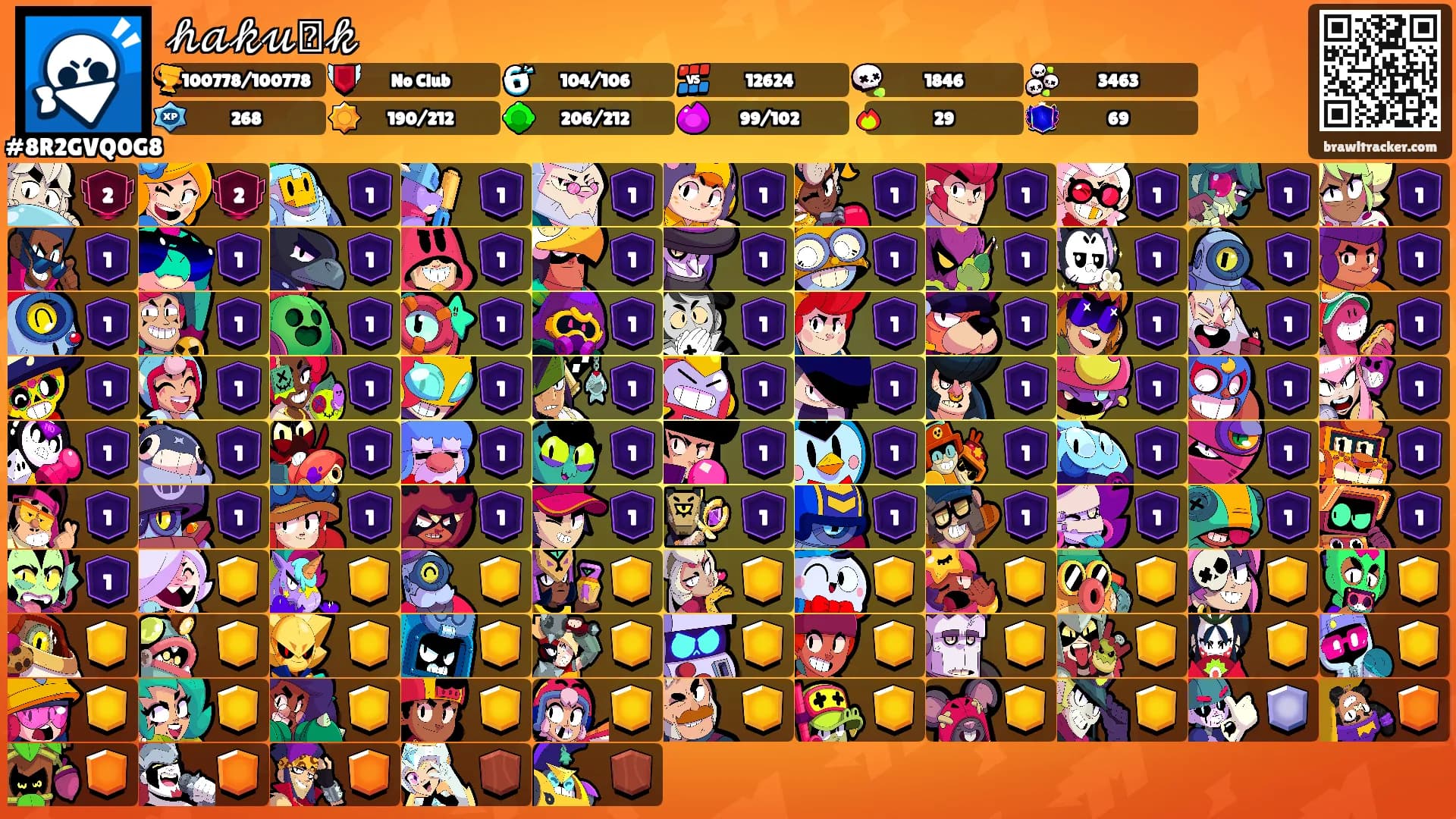 𝒽𝒶𝓀𝓊𑣲𝓀's Ranks