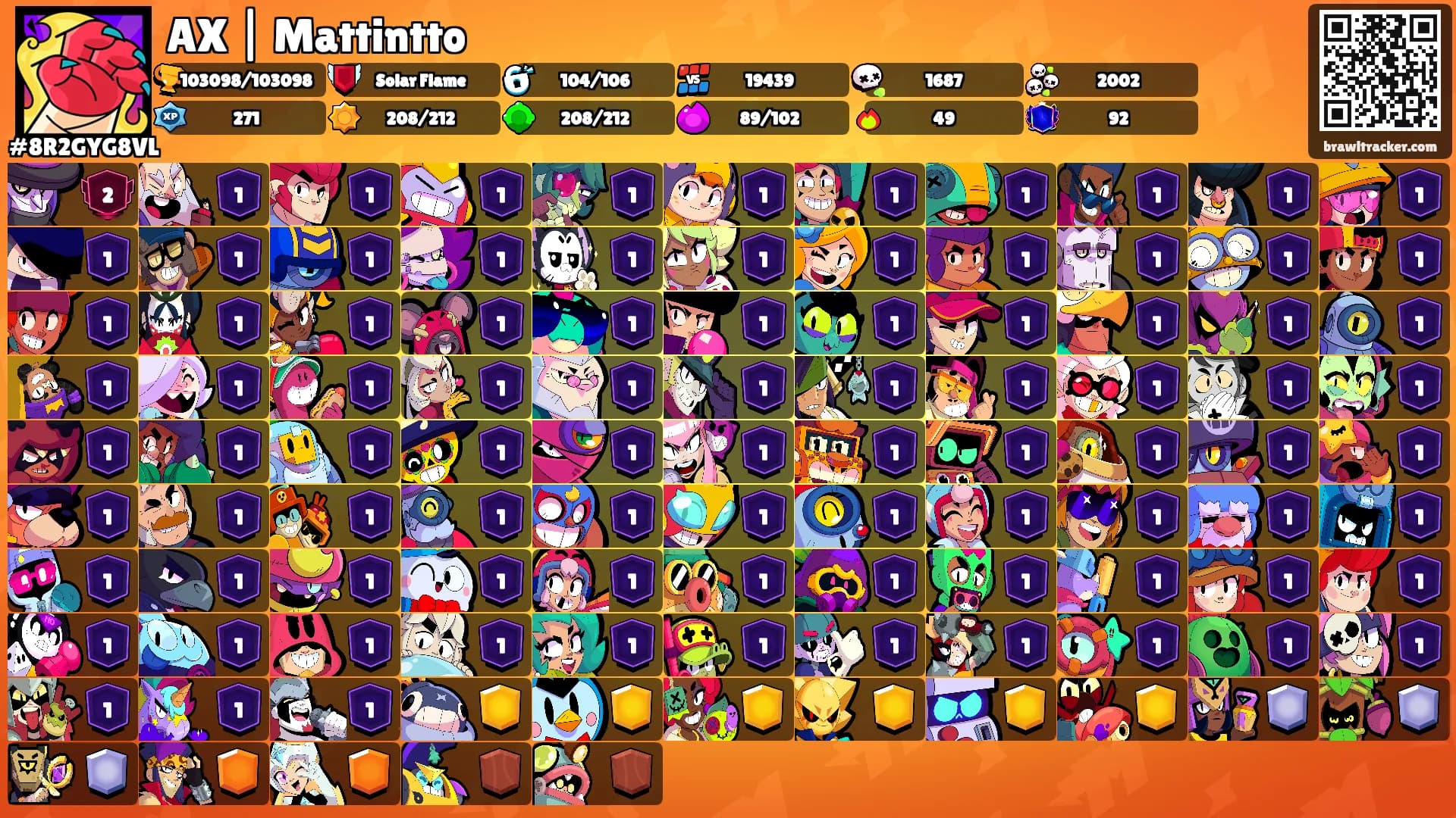 AX | Mattintto's Ranks