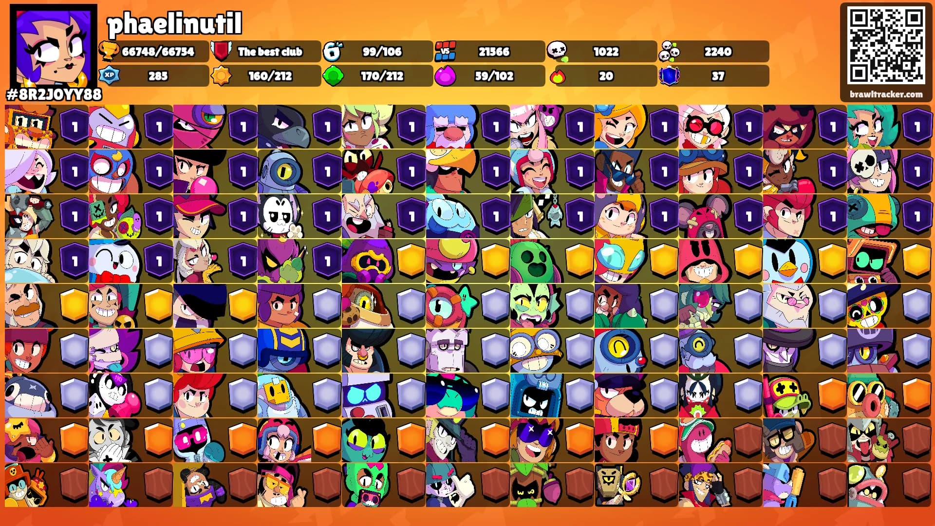 phaelinutil's Ranks