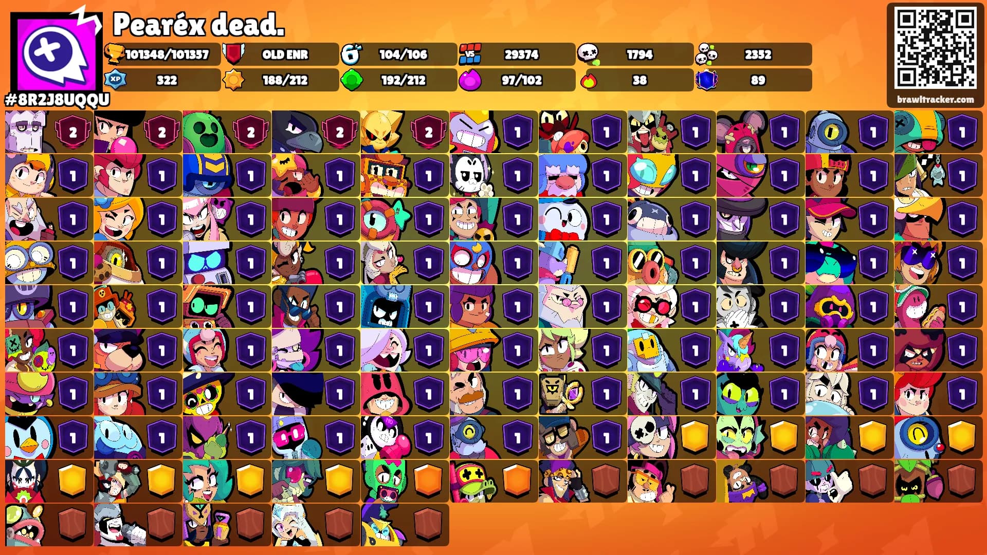 Pearéx dead.'s Ranks
