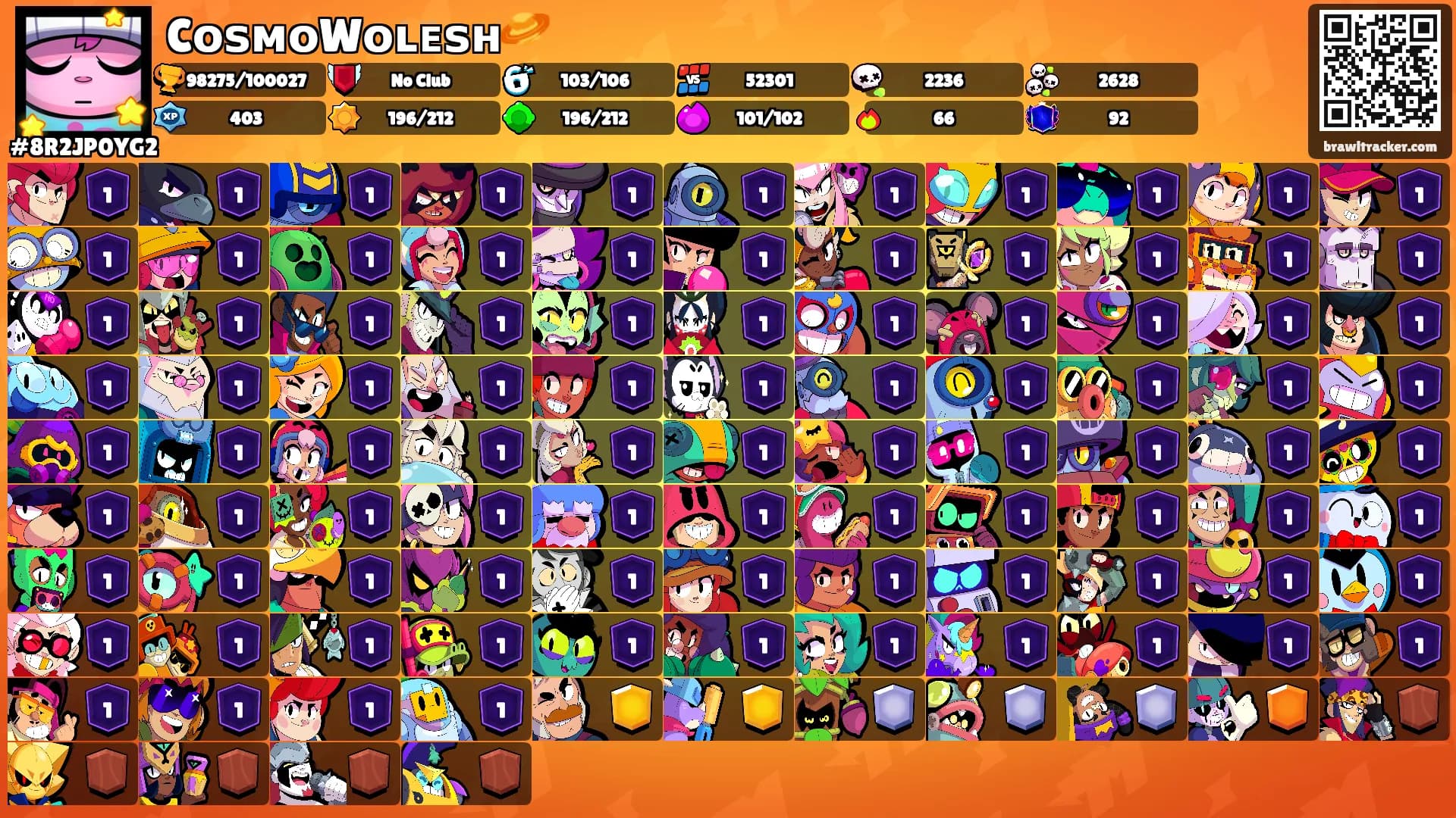 CᴏꜱᴍᴏWᴏʟᴇꜱʜ🪐's Ranks
