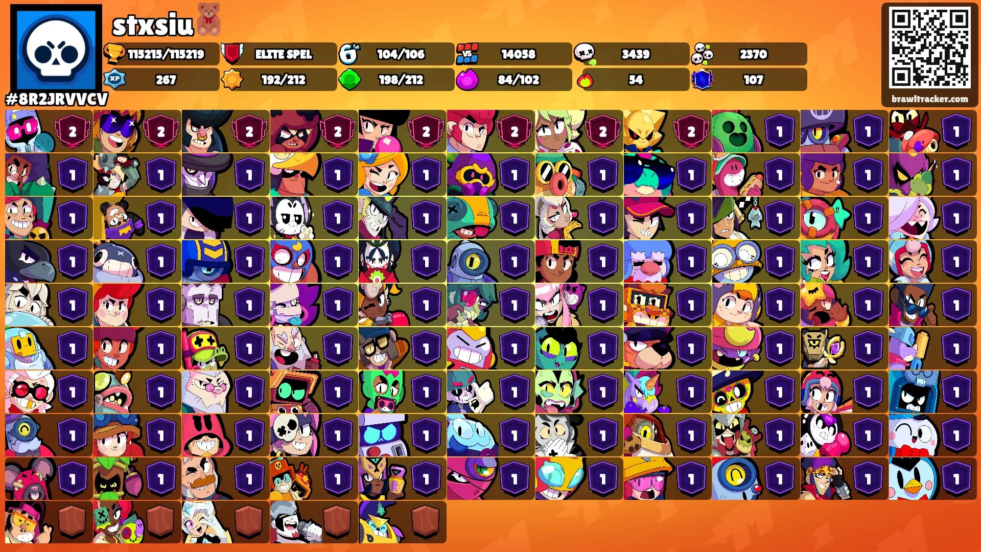 stxsiu🧸's Ranks