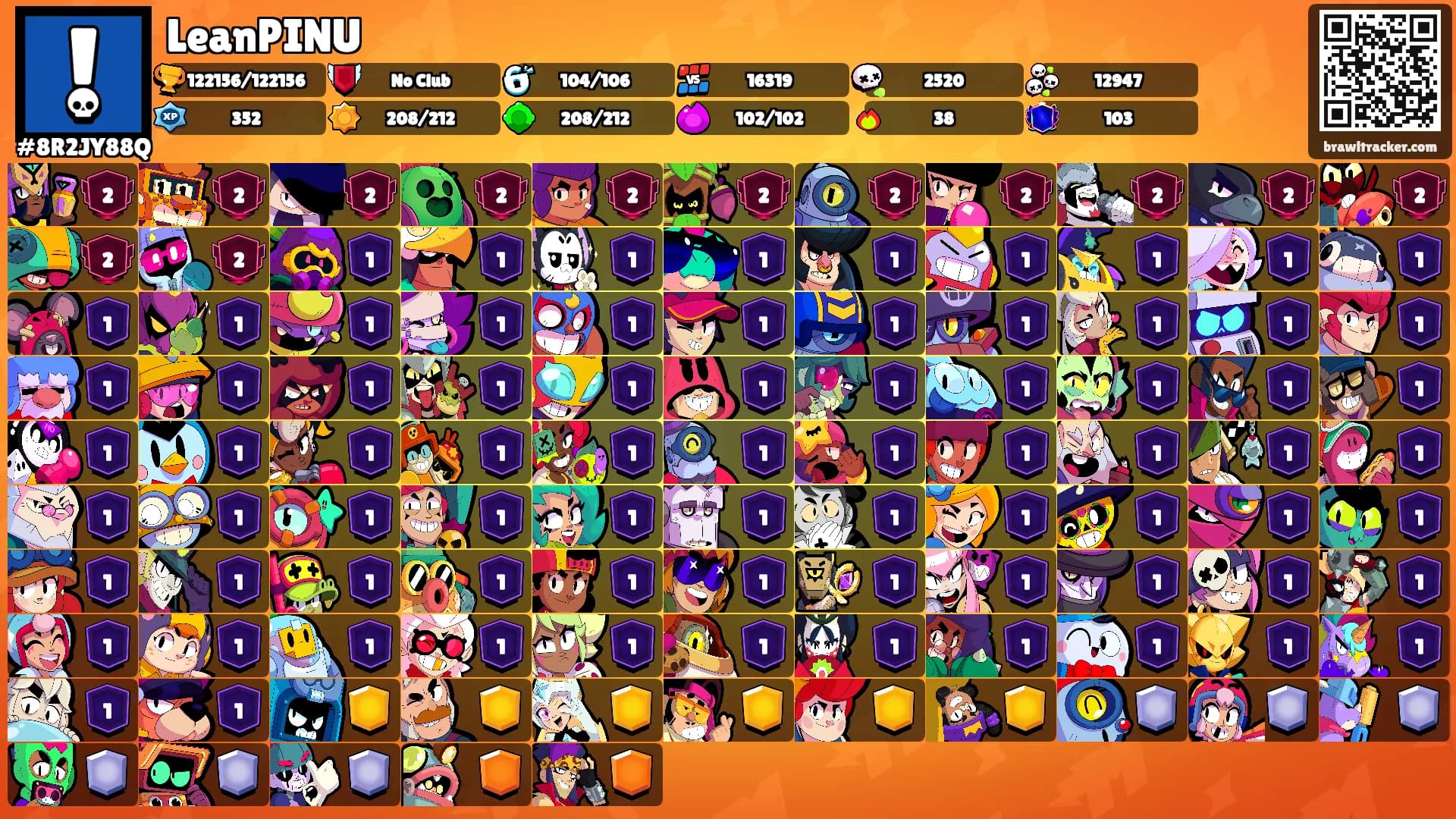 LeanPINU's Ranks