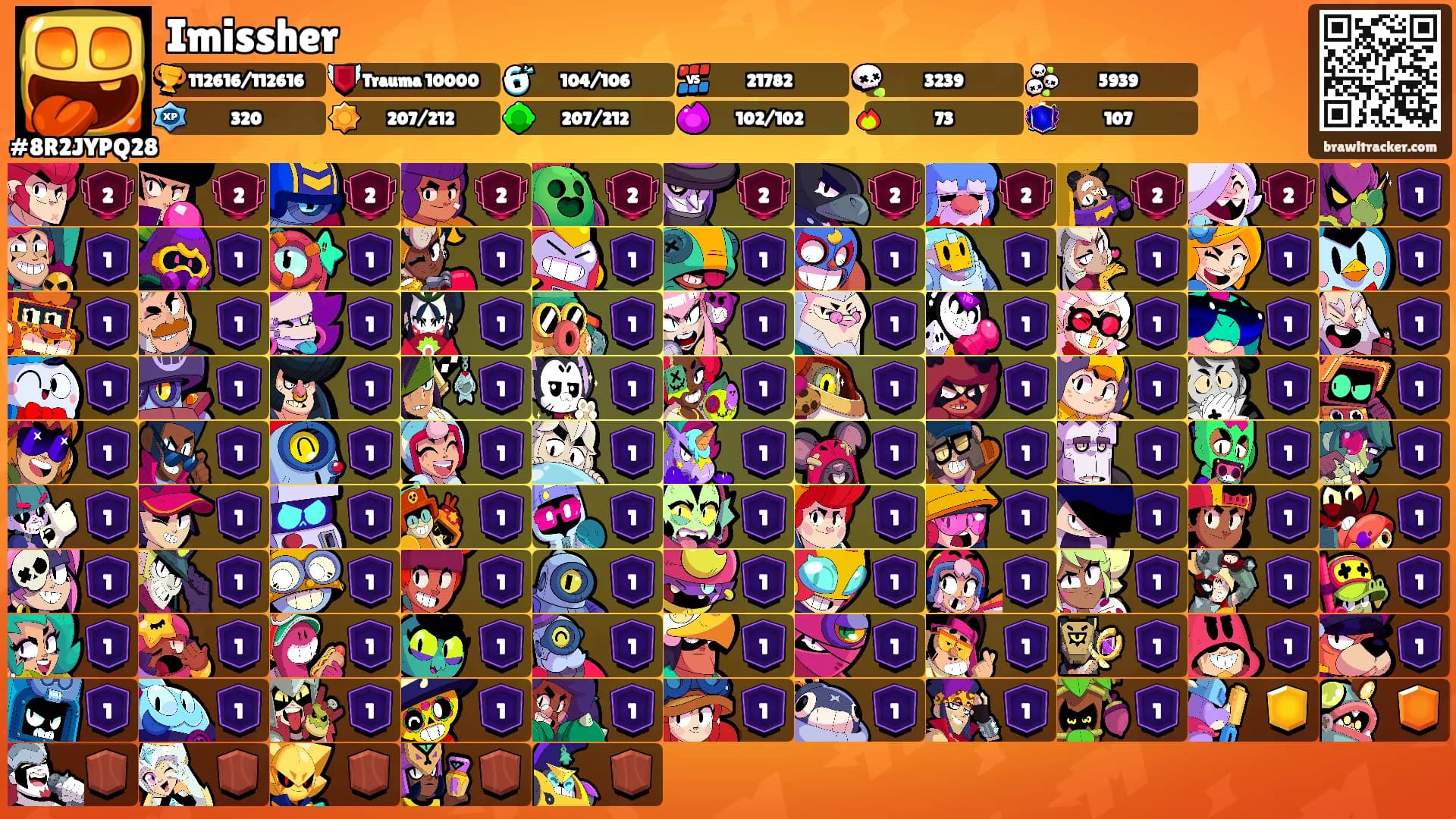 Imissher's Ranks