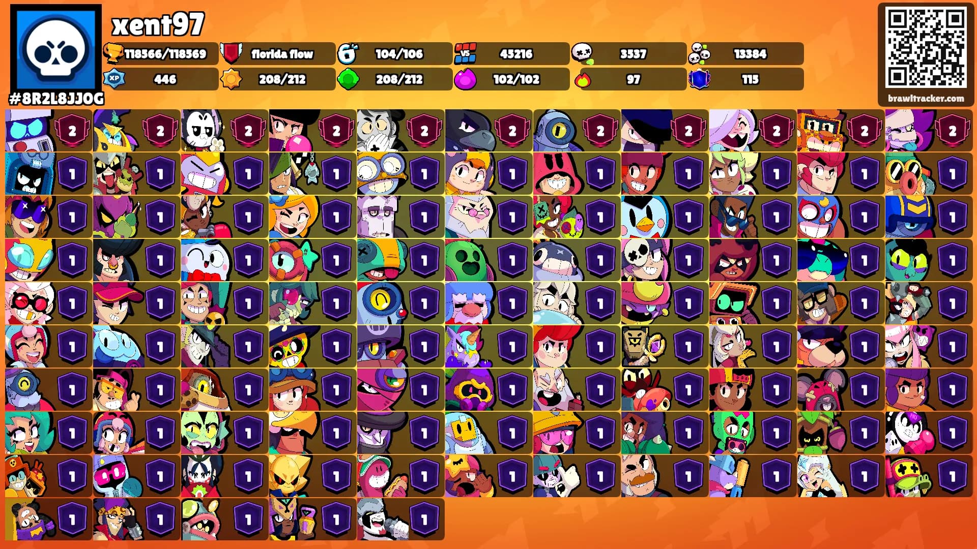 xent97's Ranks