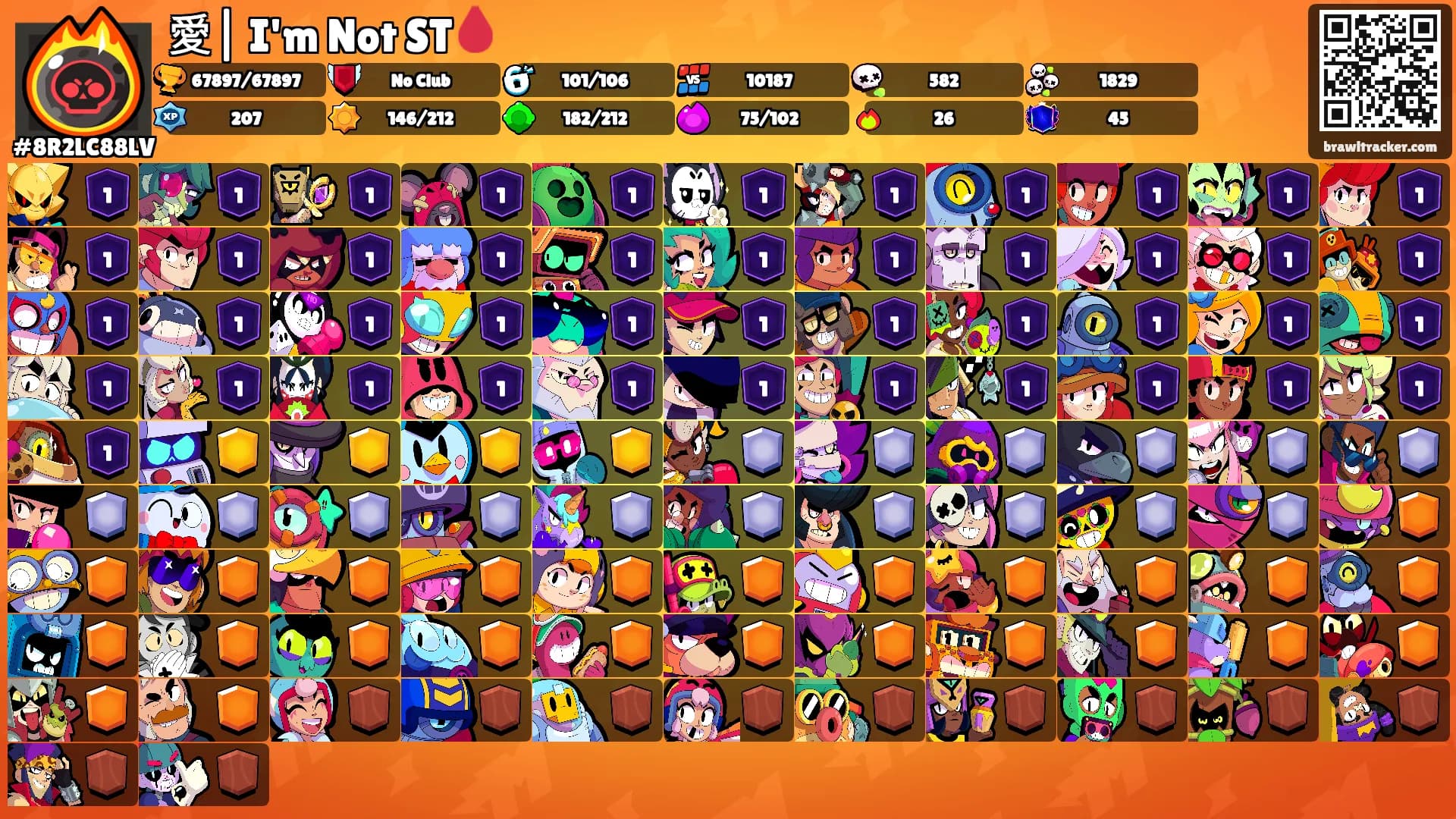 愛| I'm Not ST🩸's Ranks