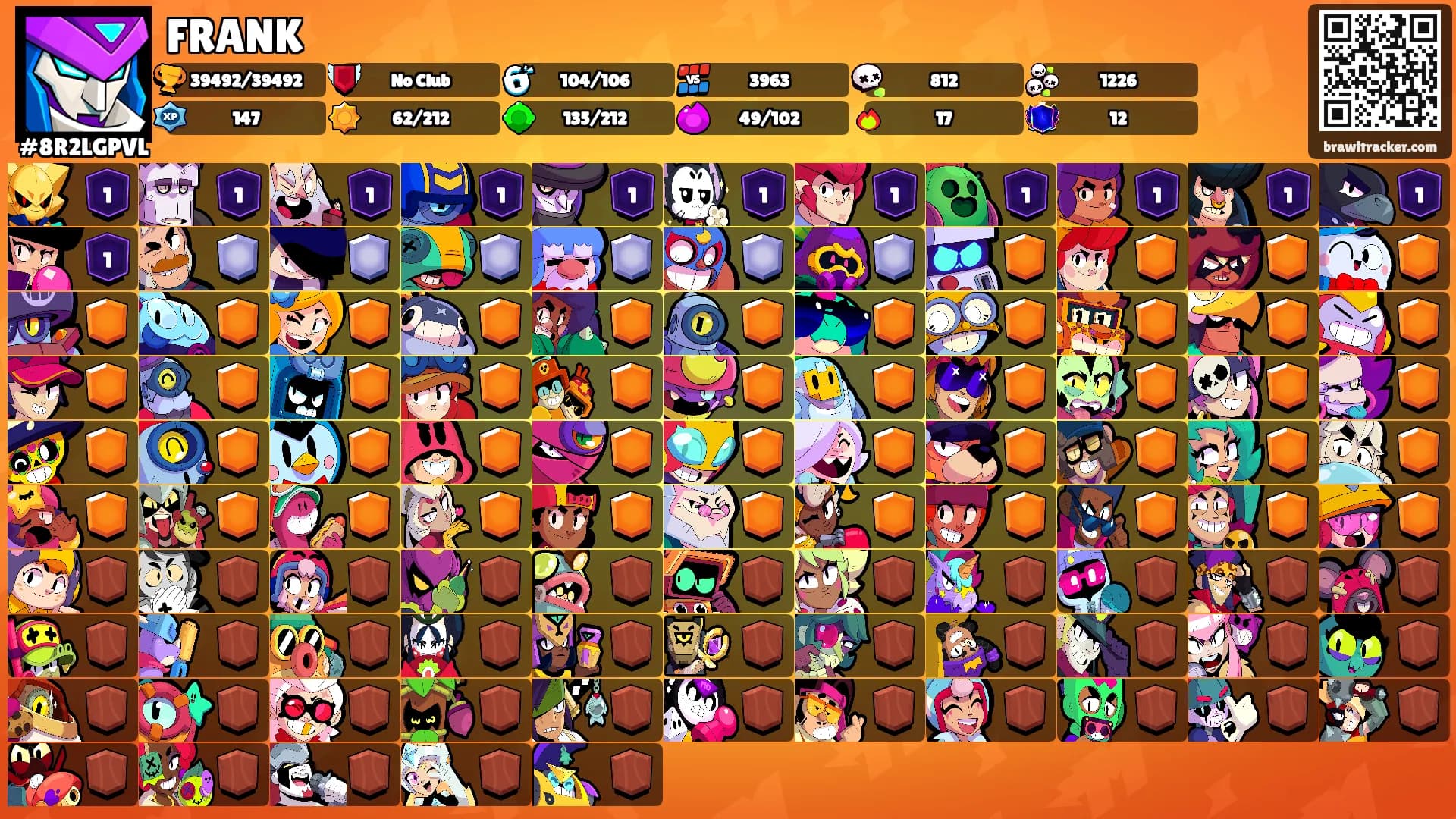 FRANK's Ranks