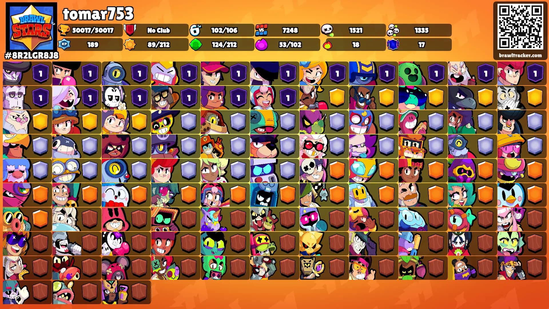 tomar753's Ranks
