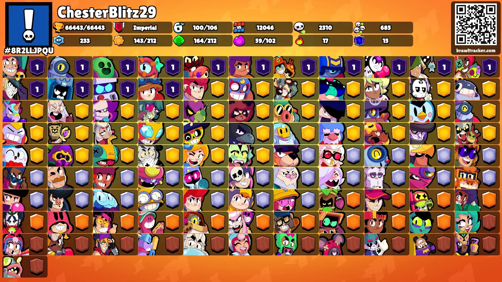 ChesterBlitz29's Ranks