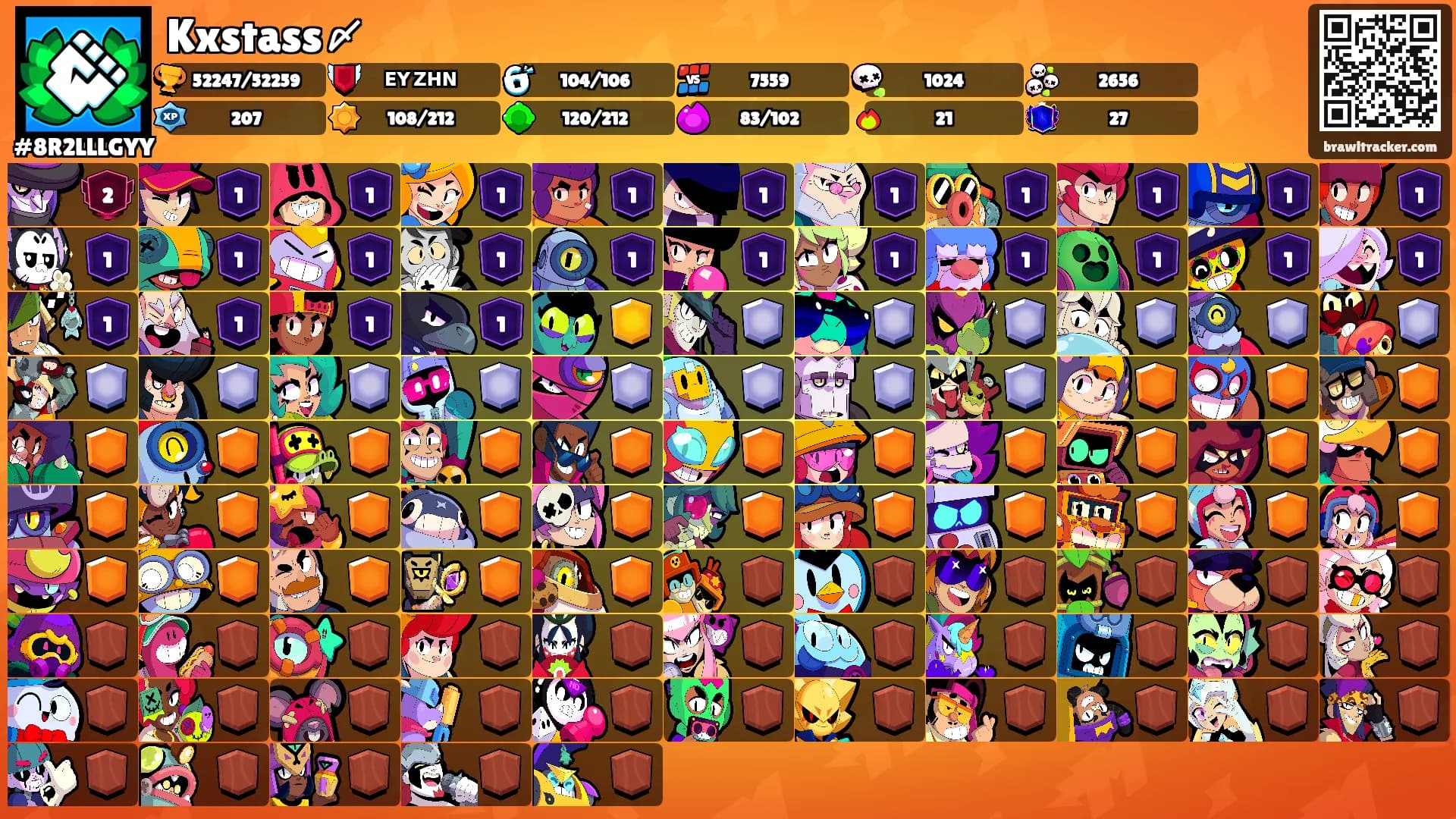 Kxstass〆's Ranks