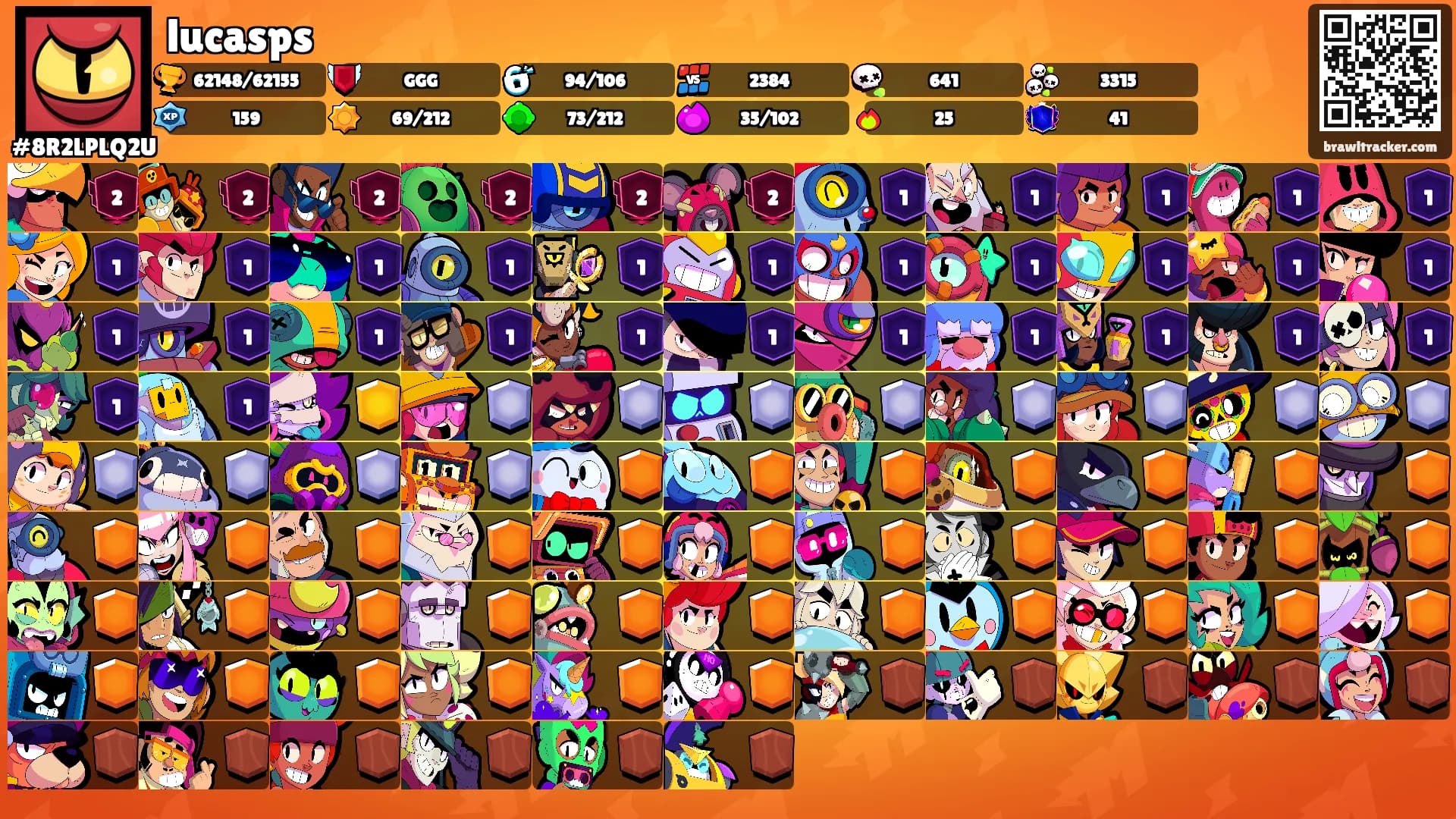 lucasps's Ranks