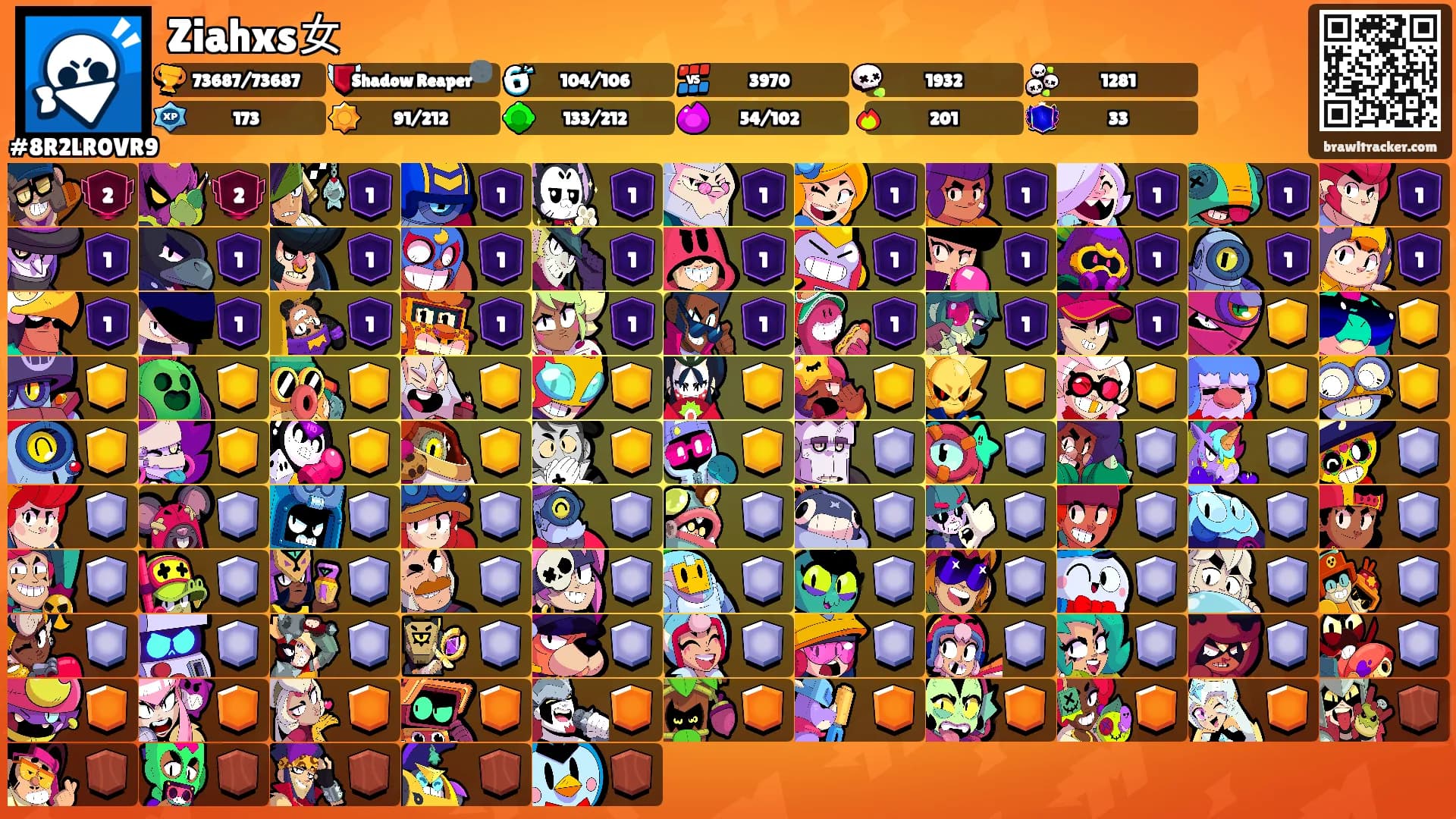 Ziahxs女's Ranks