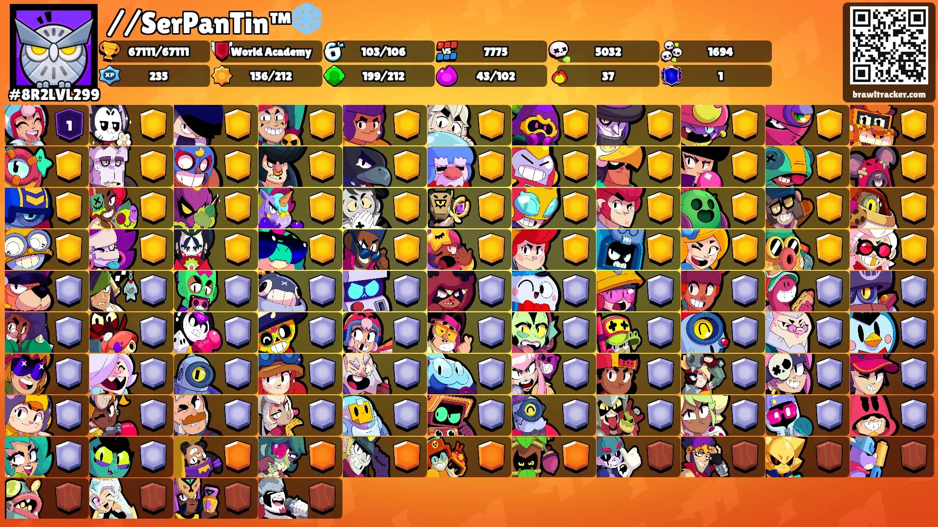//SerPanTin™❄️'s Ranks