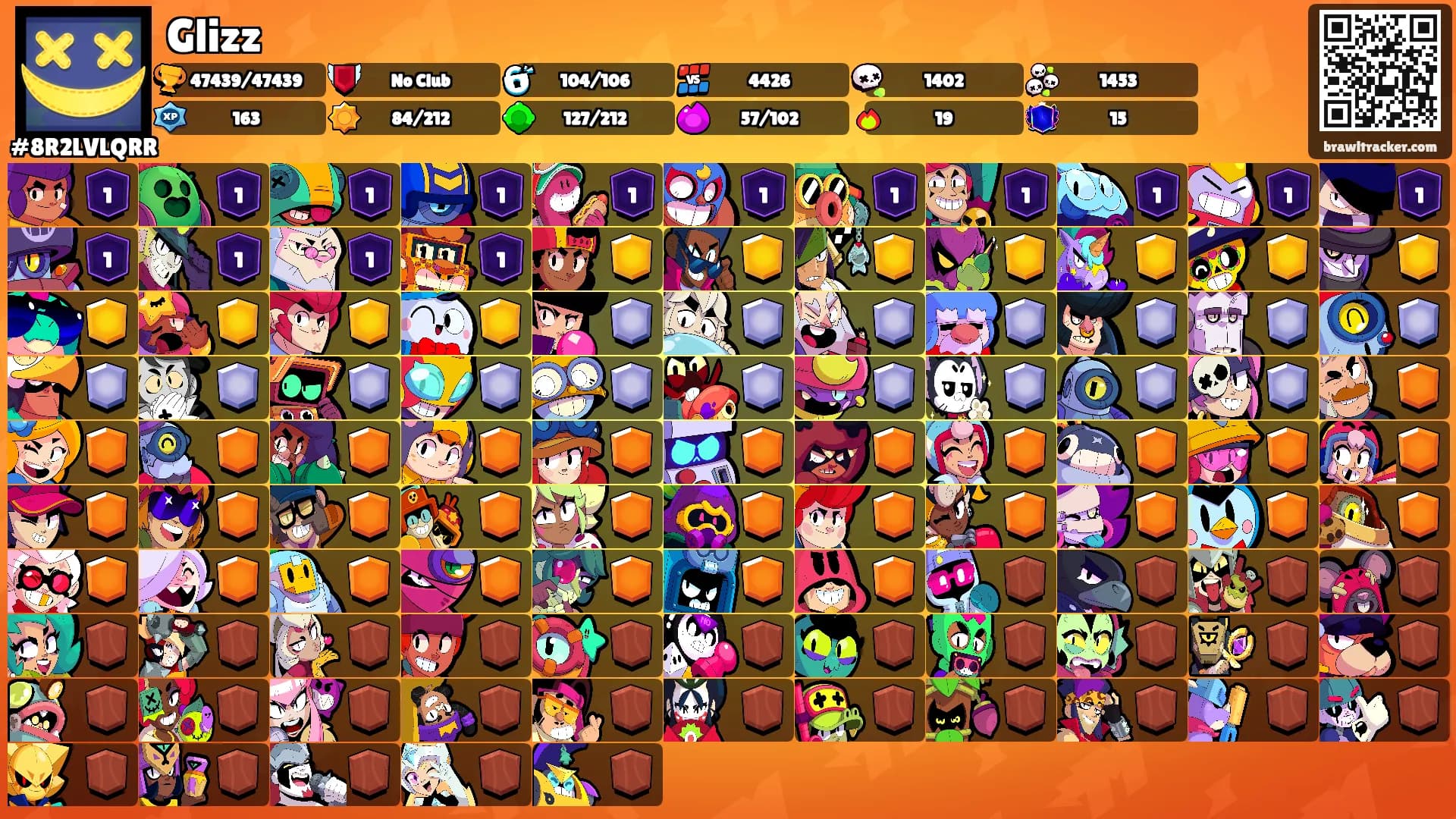Glizz's Ranks