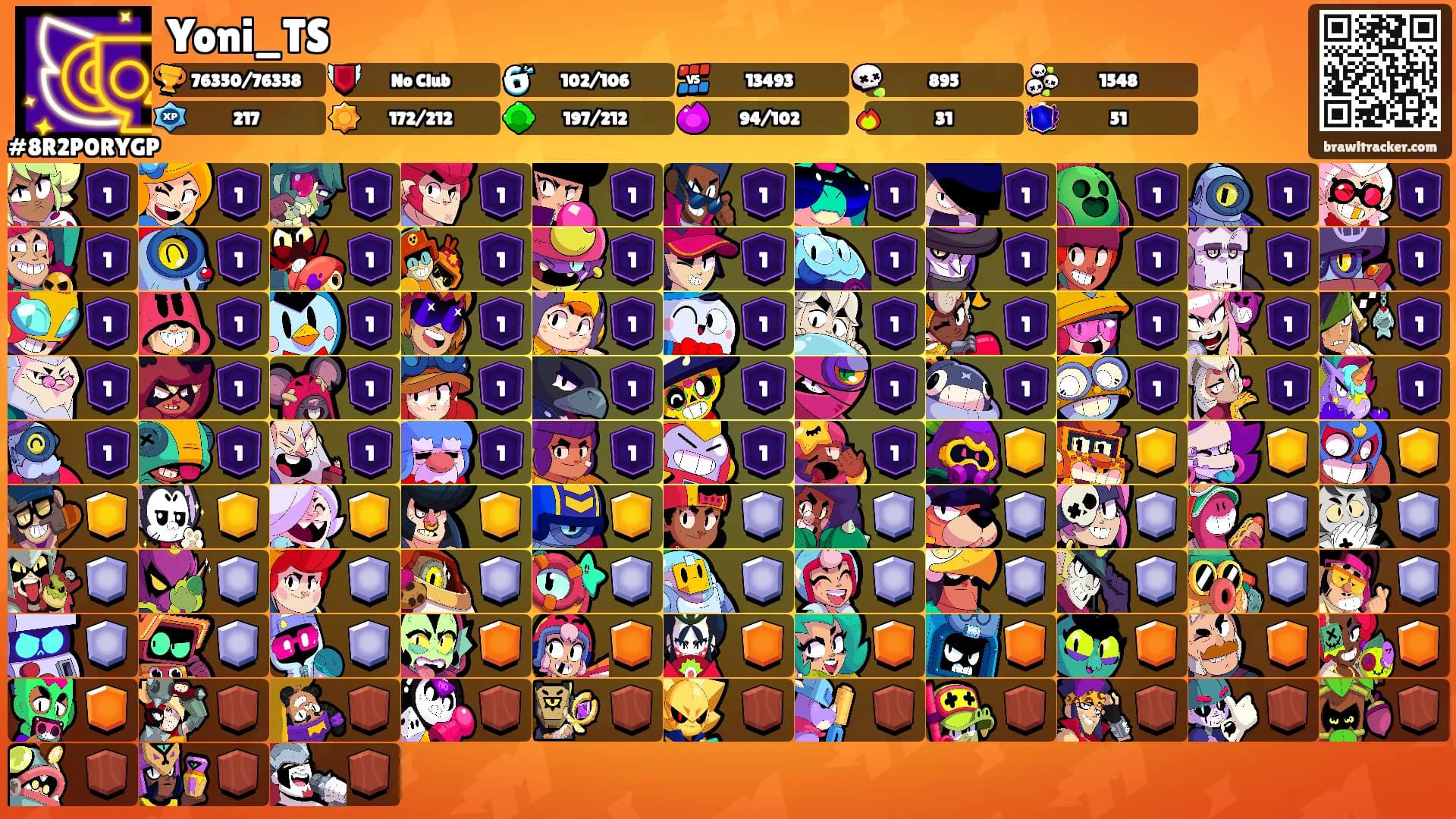Yoni_TS's Ranks