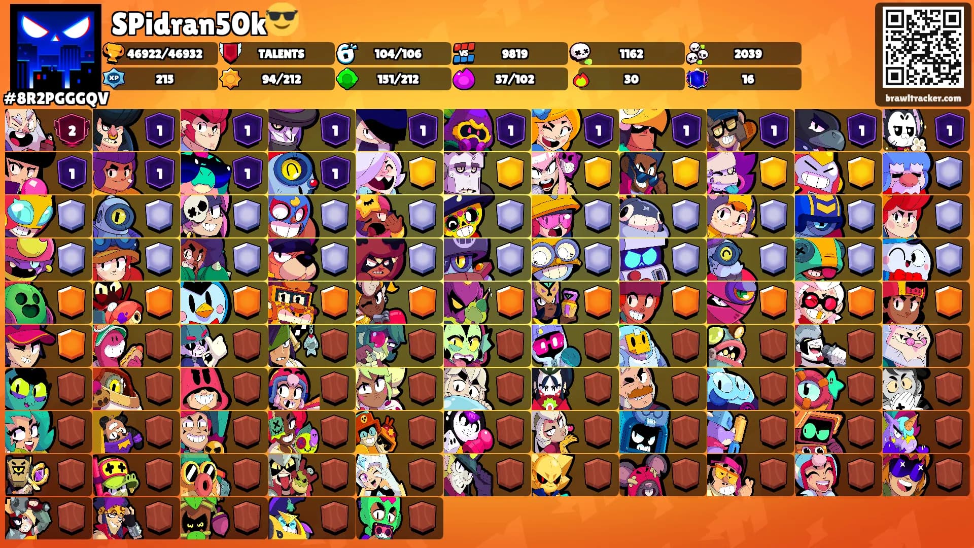 SPidran50k😎's Ranks