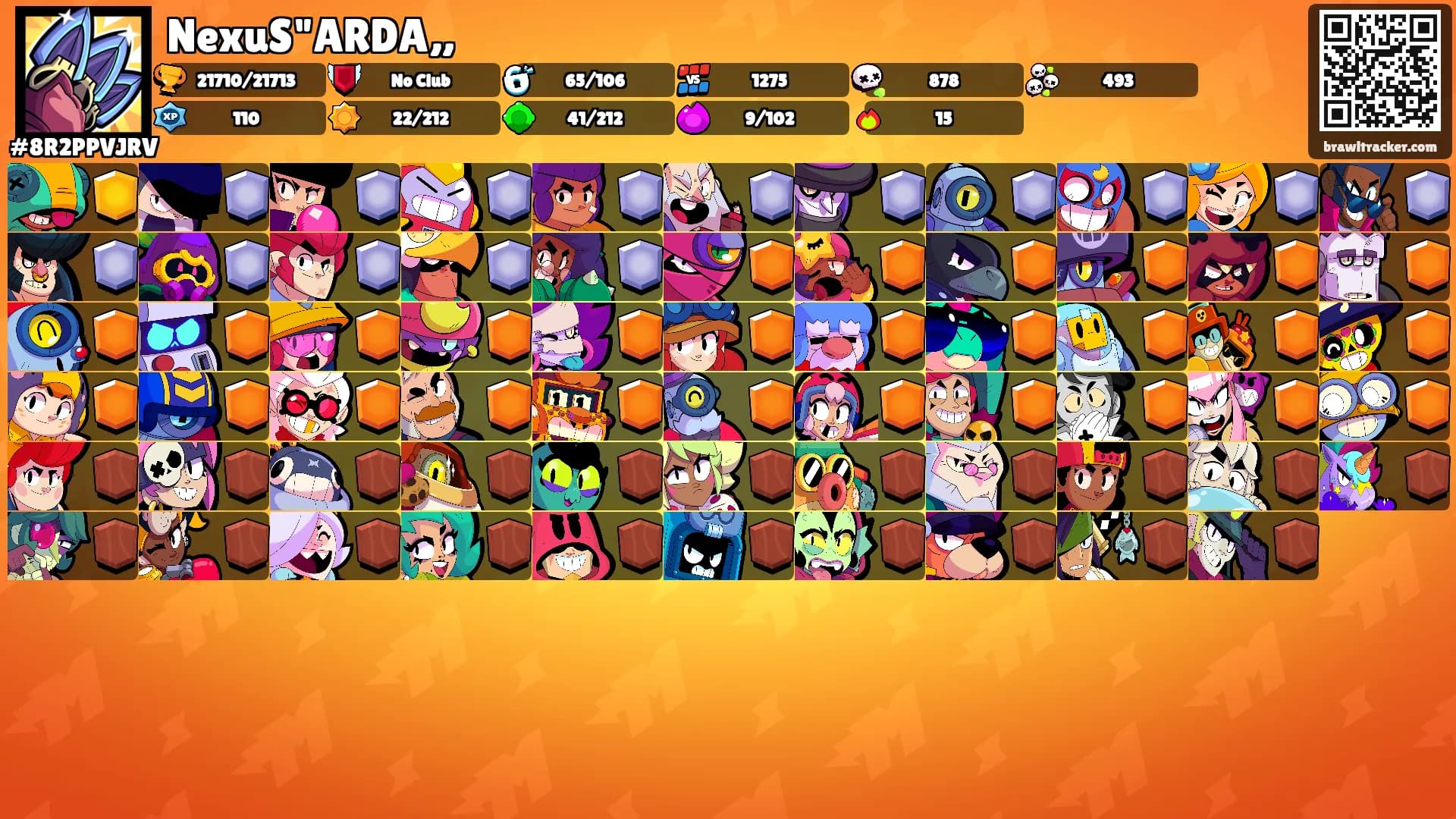 NexuS"ARDA„'s Ranks