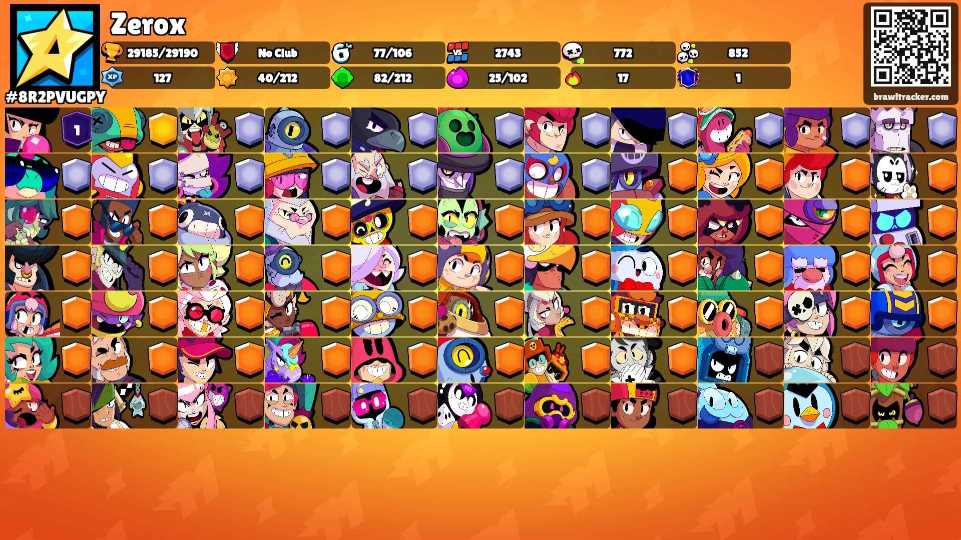 Zerox's Ranks