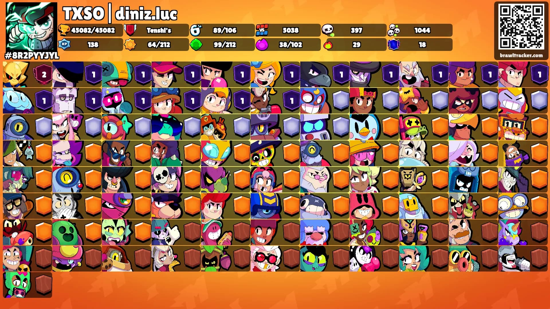 TXSO|diniz.luc's Ranks