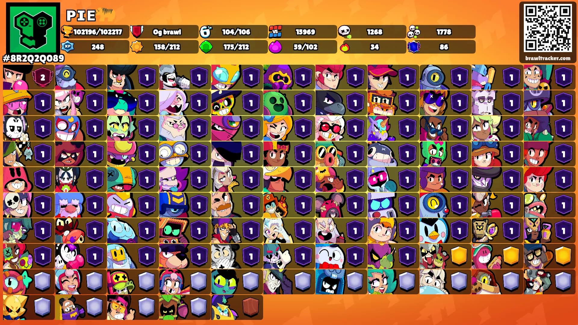 ᴘɪᴇ🐅's Ranks