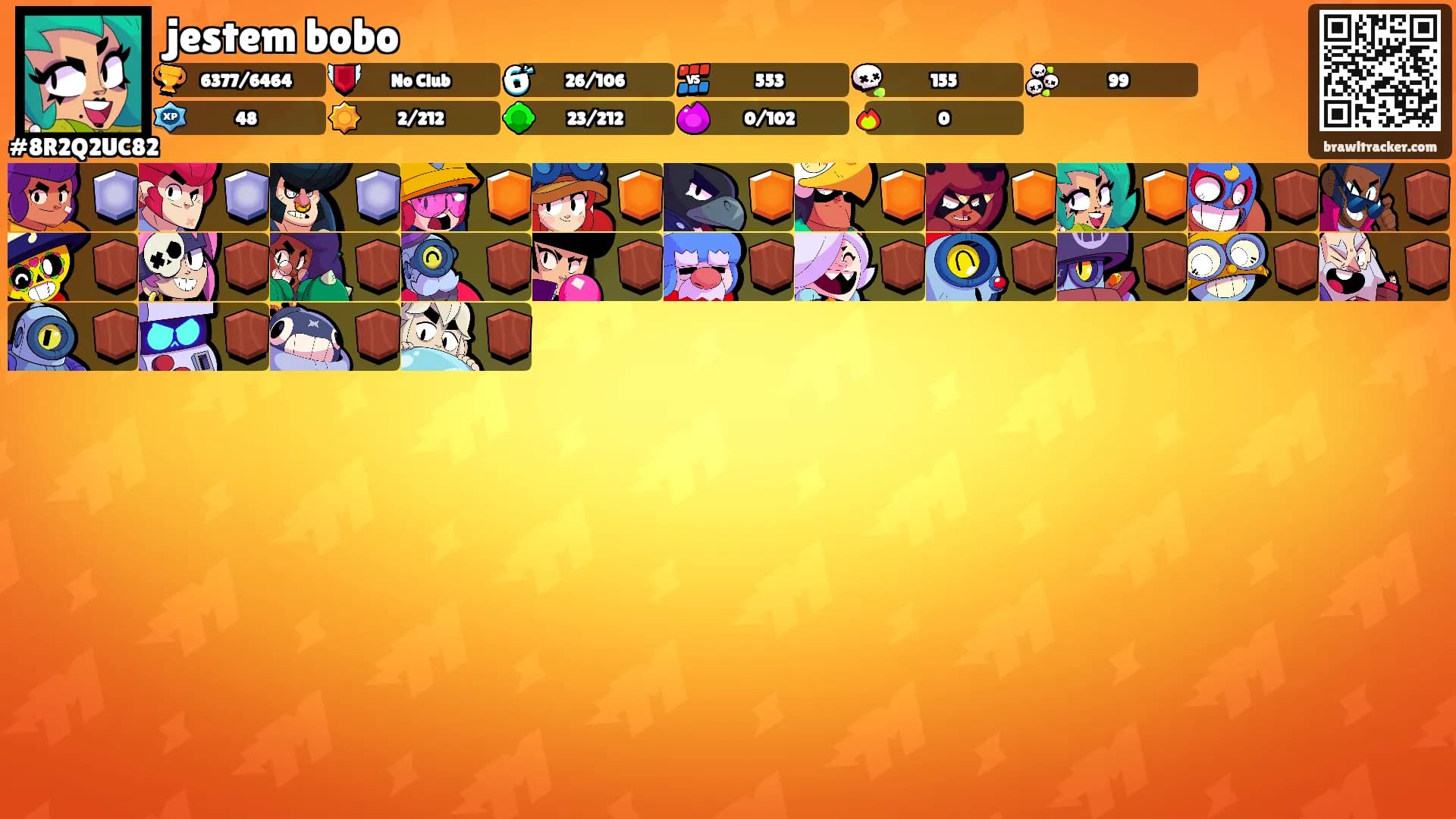 jestem bobo's Ranks