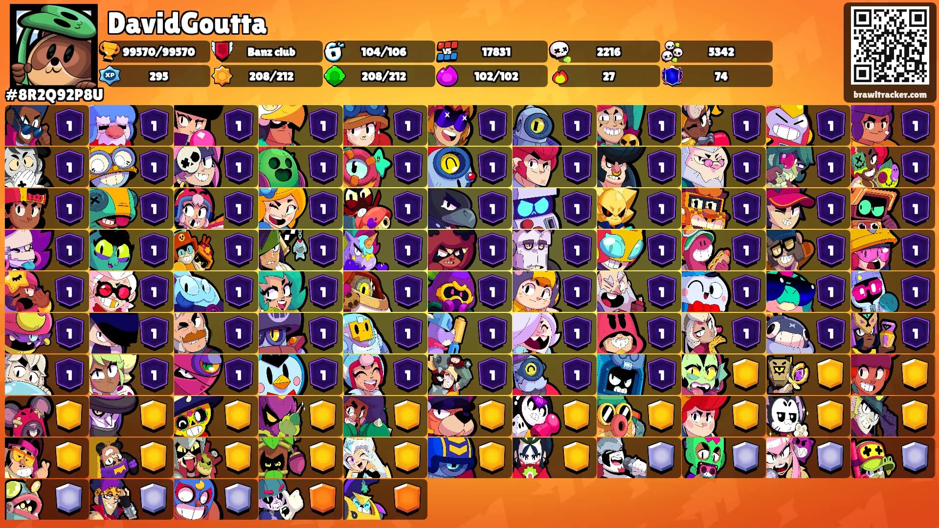 DavidGoutta's Ranks