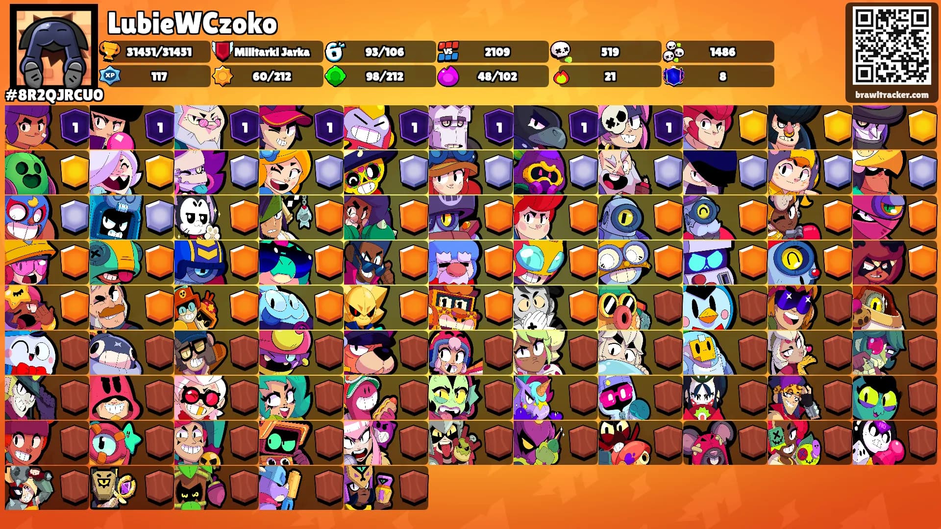 LubieWCzoko's Ranks
