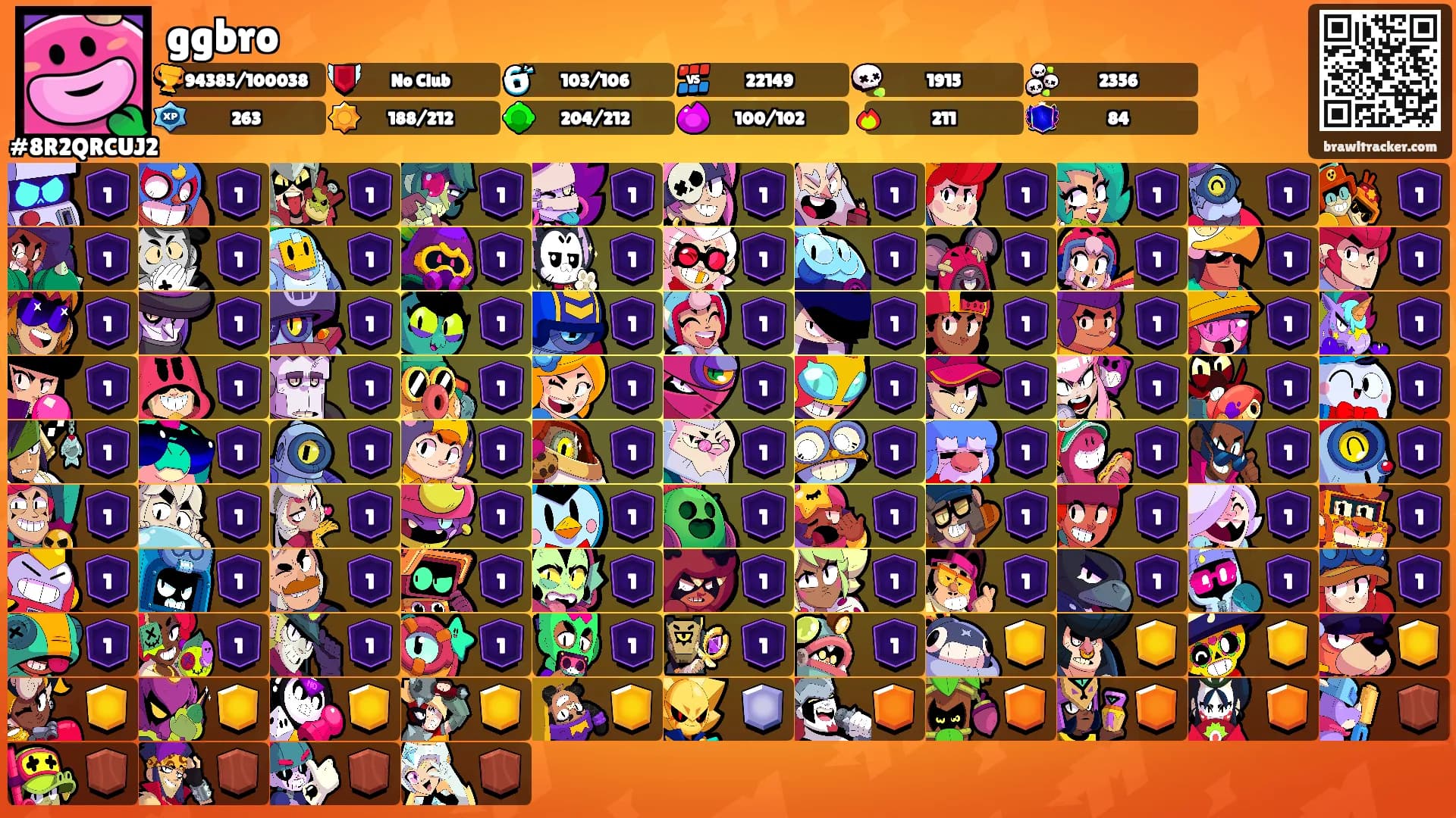 ggbro's Ranks