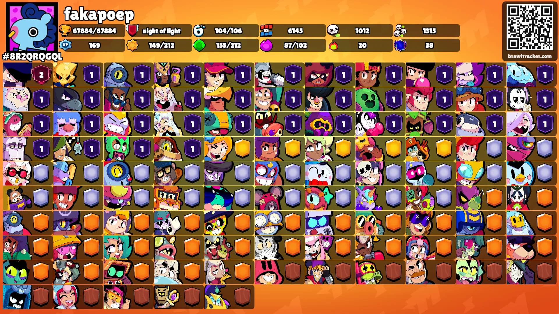 fakapoep's Ranks