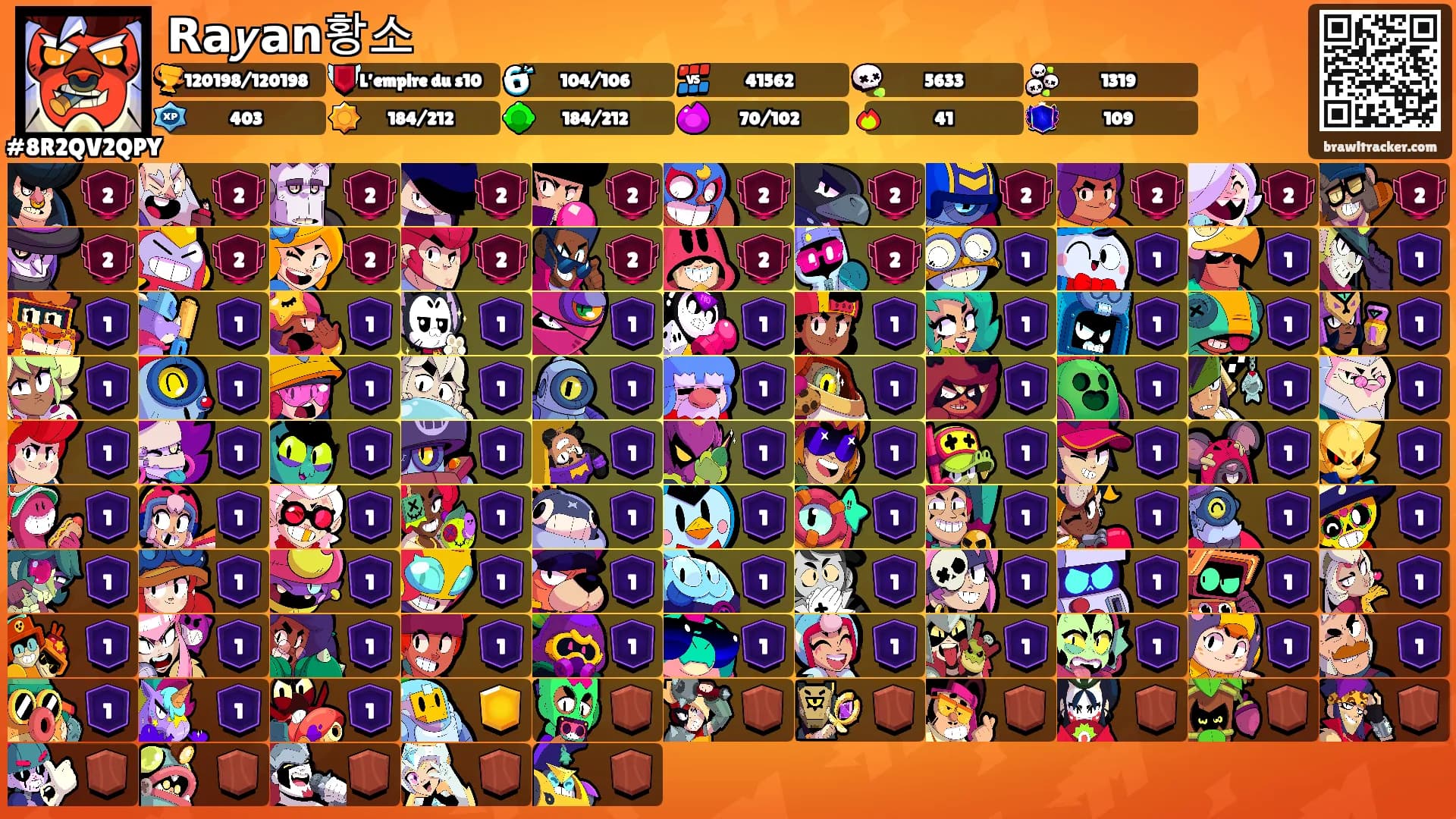 𝗥𝗮𝙮𝗮𝗻황소's Ranks