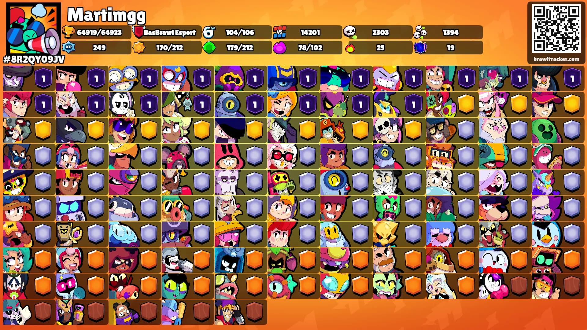 Martimgg's Ranks