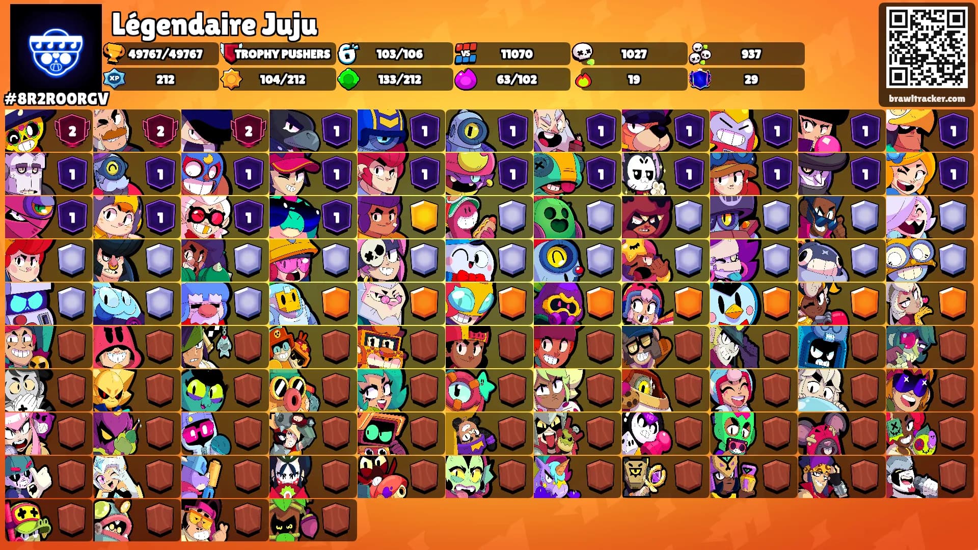 Légendaire Juju's Ranks