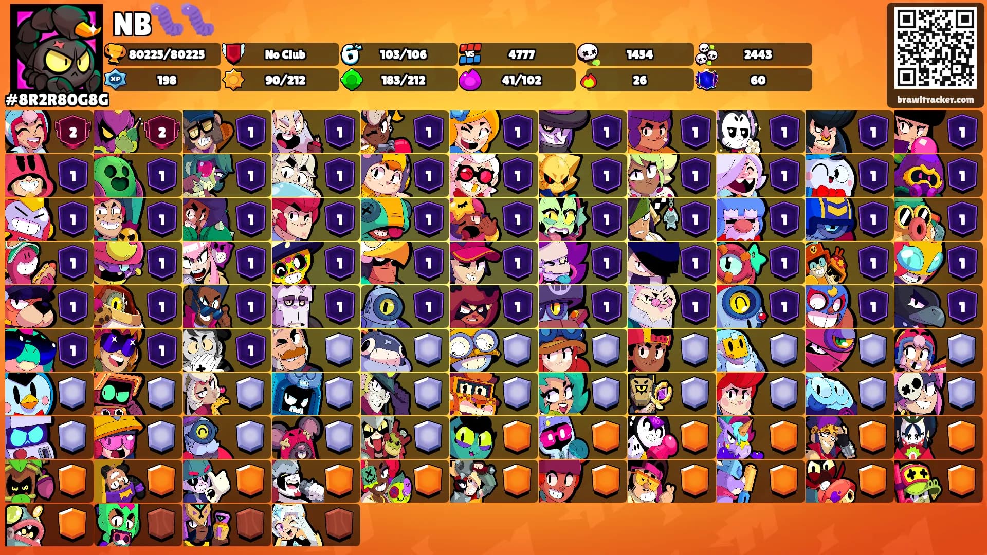 NB🐛🐛's Ranks