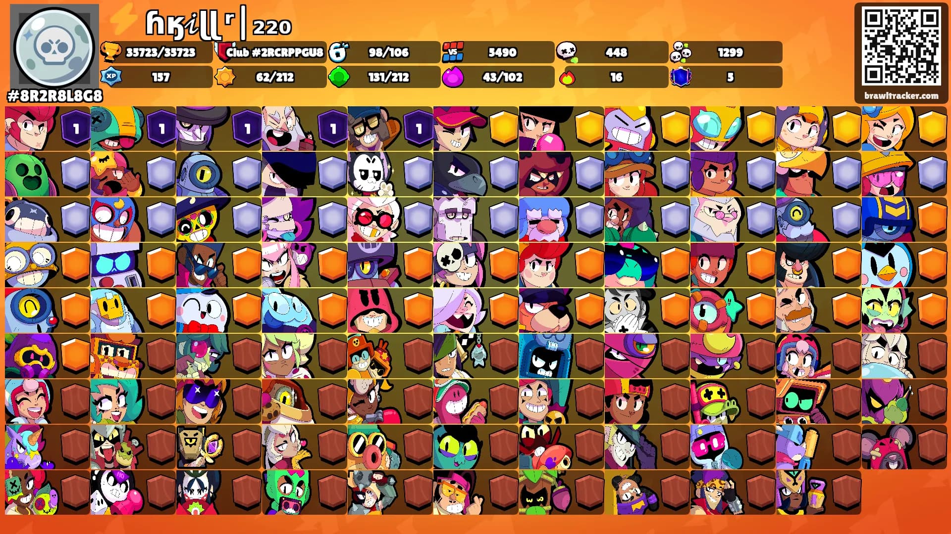 ⚡️ᝨɦӄ𝒾ɭɭⲉʳ|₂₂₀'s Ranks