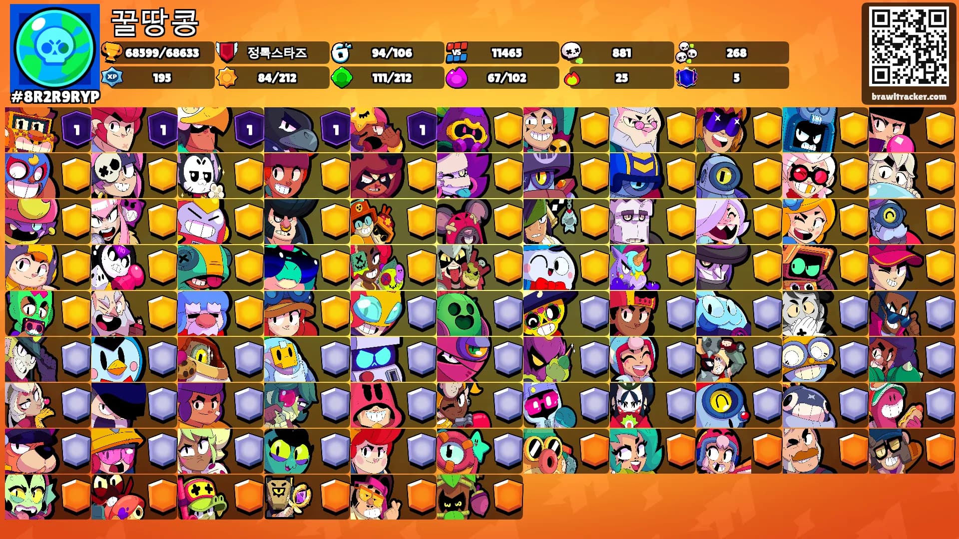 꿀땅콩's Ranks