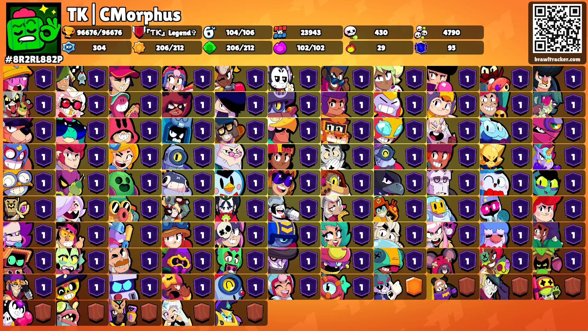 TK|CMorphus's Ranks