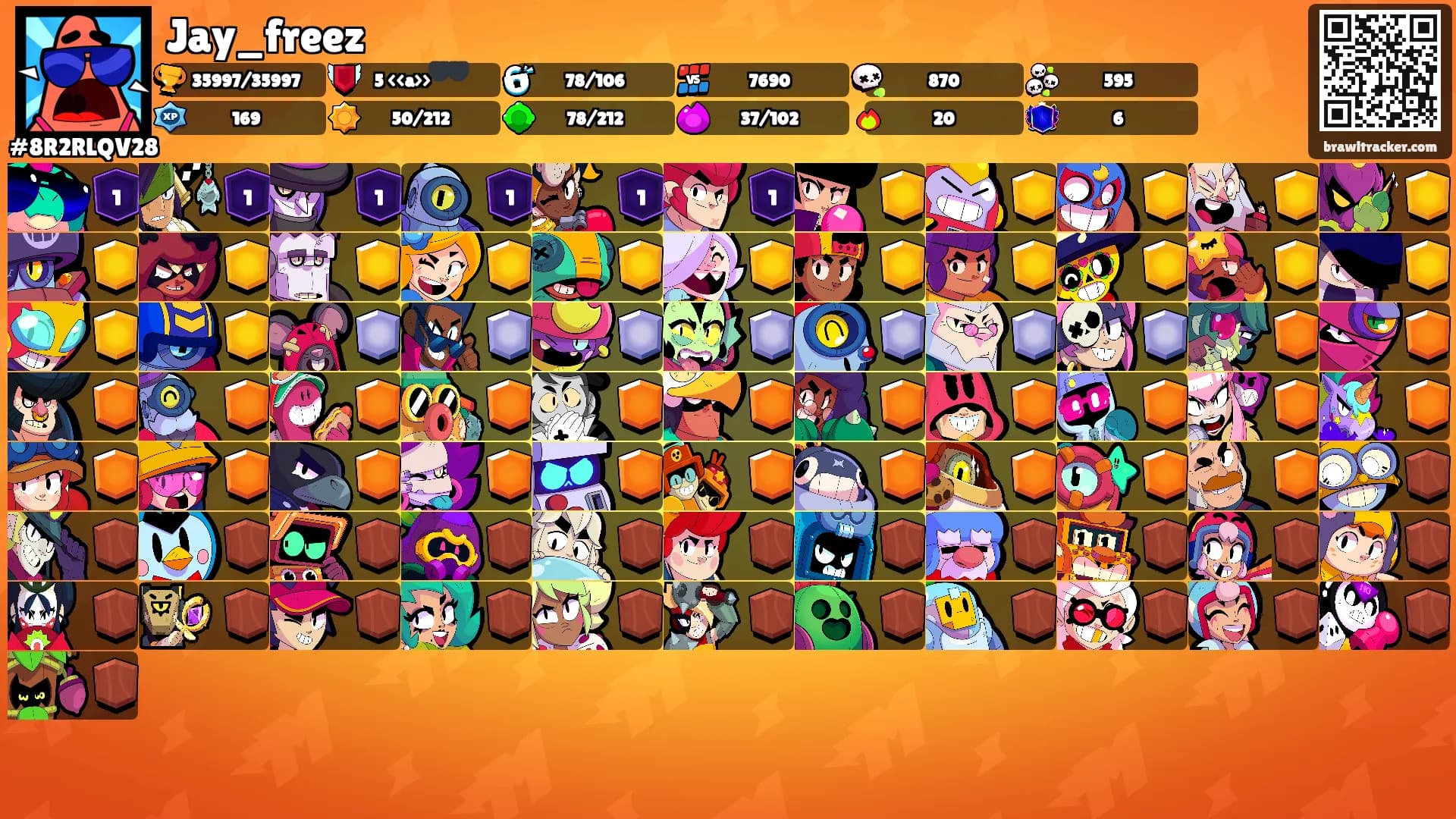 Jay_freez's Ranks