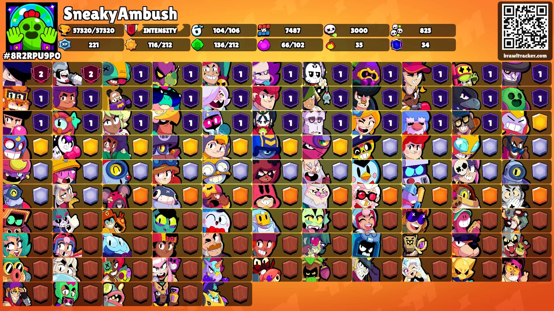 SneakyAmbush's Ranks
