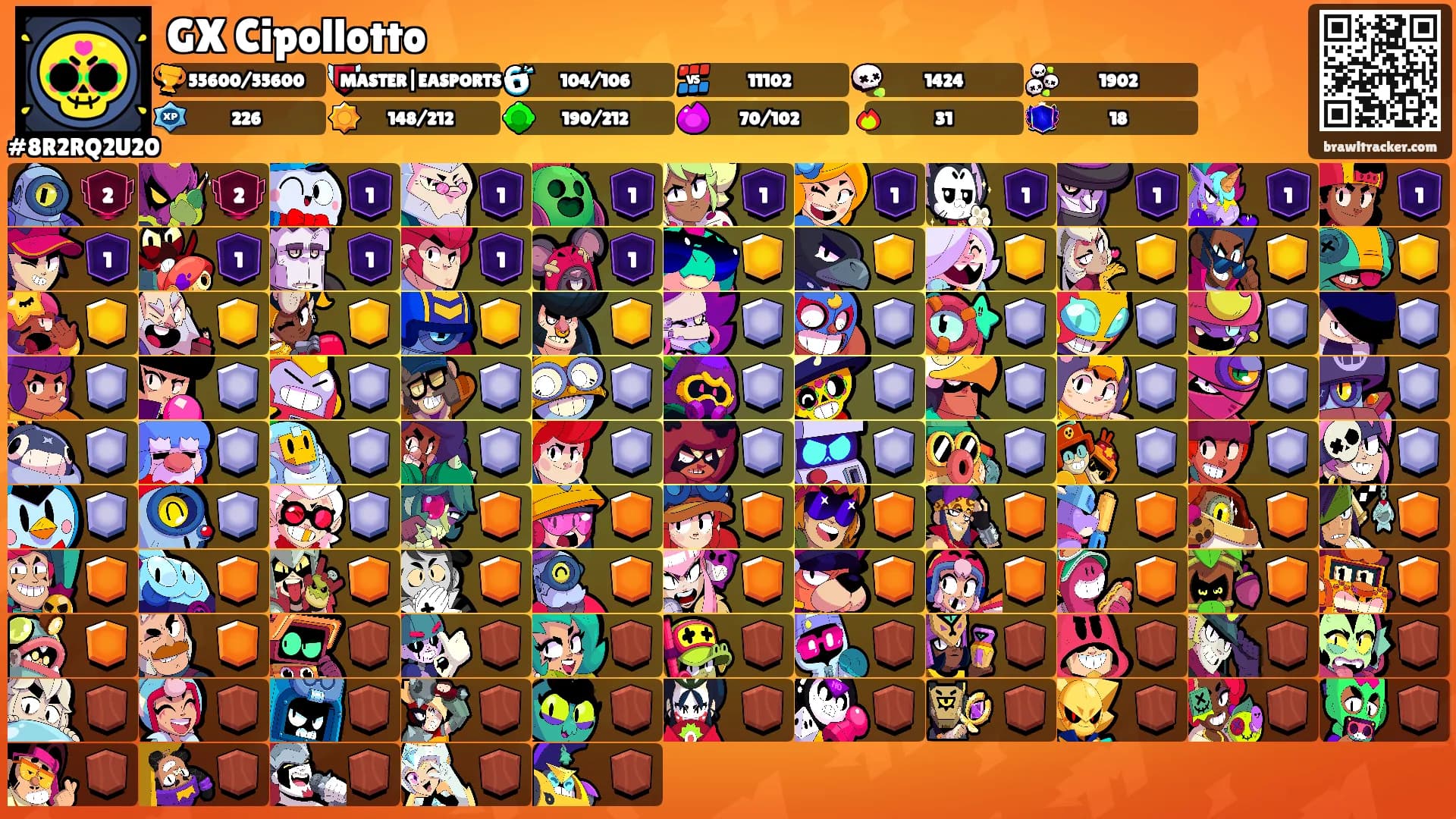 GX Cipollotto's Ranks